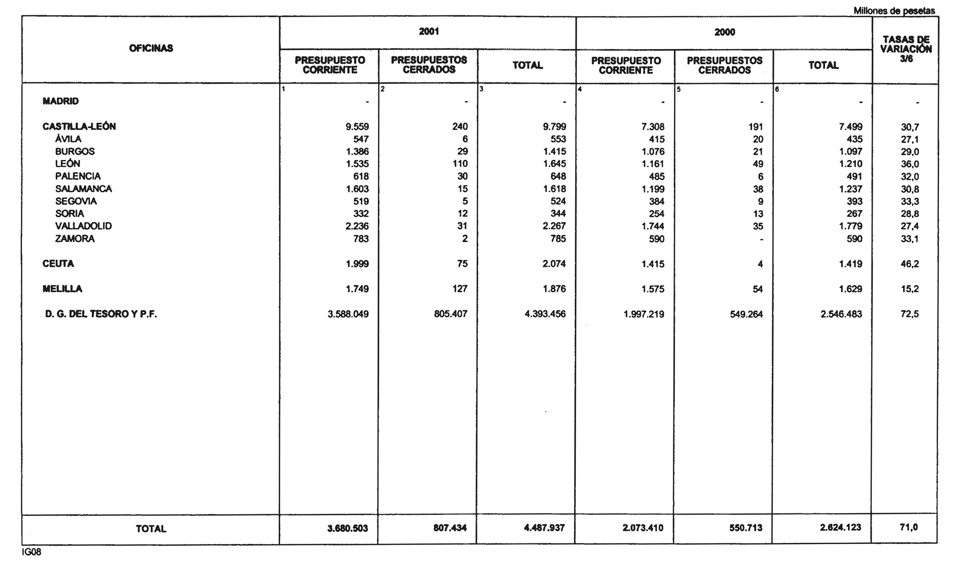 Imagen: /datos/imagenes/disp/2001/106/08589_12149108_image22.png