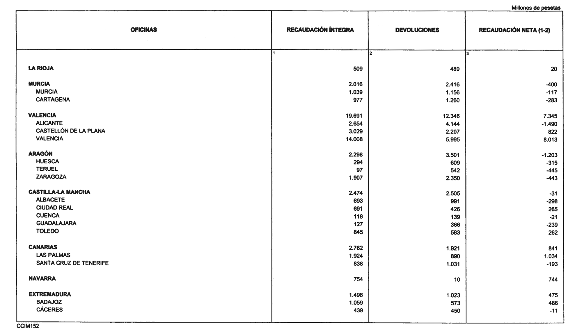 Imagen: /datos/imagenes/disp/2001/106/08589_12149108_image24.png