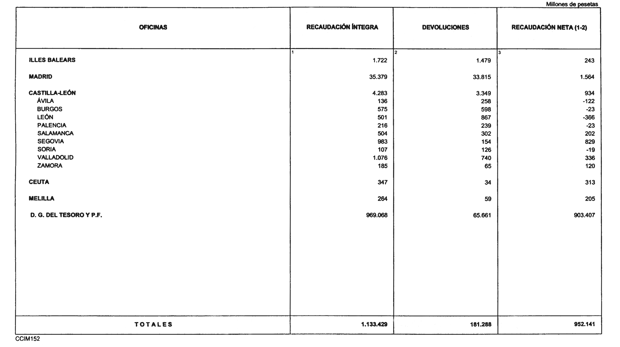 Imagen: /datos/imagenes/disp/2001/106/08589_12149108_image25.png