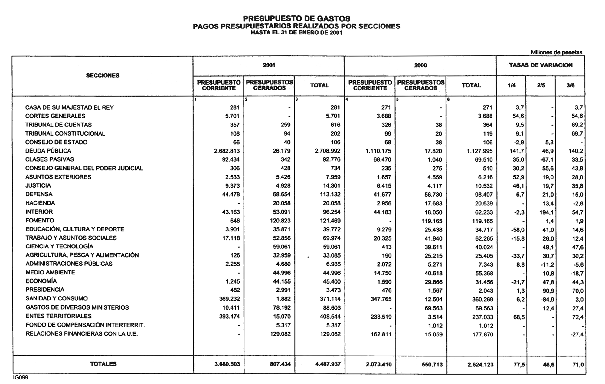 Imagen: /datos/imagenes/disp/2001/106/08589_12149108_image26.png