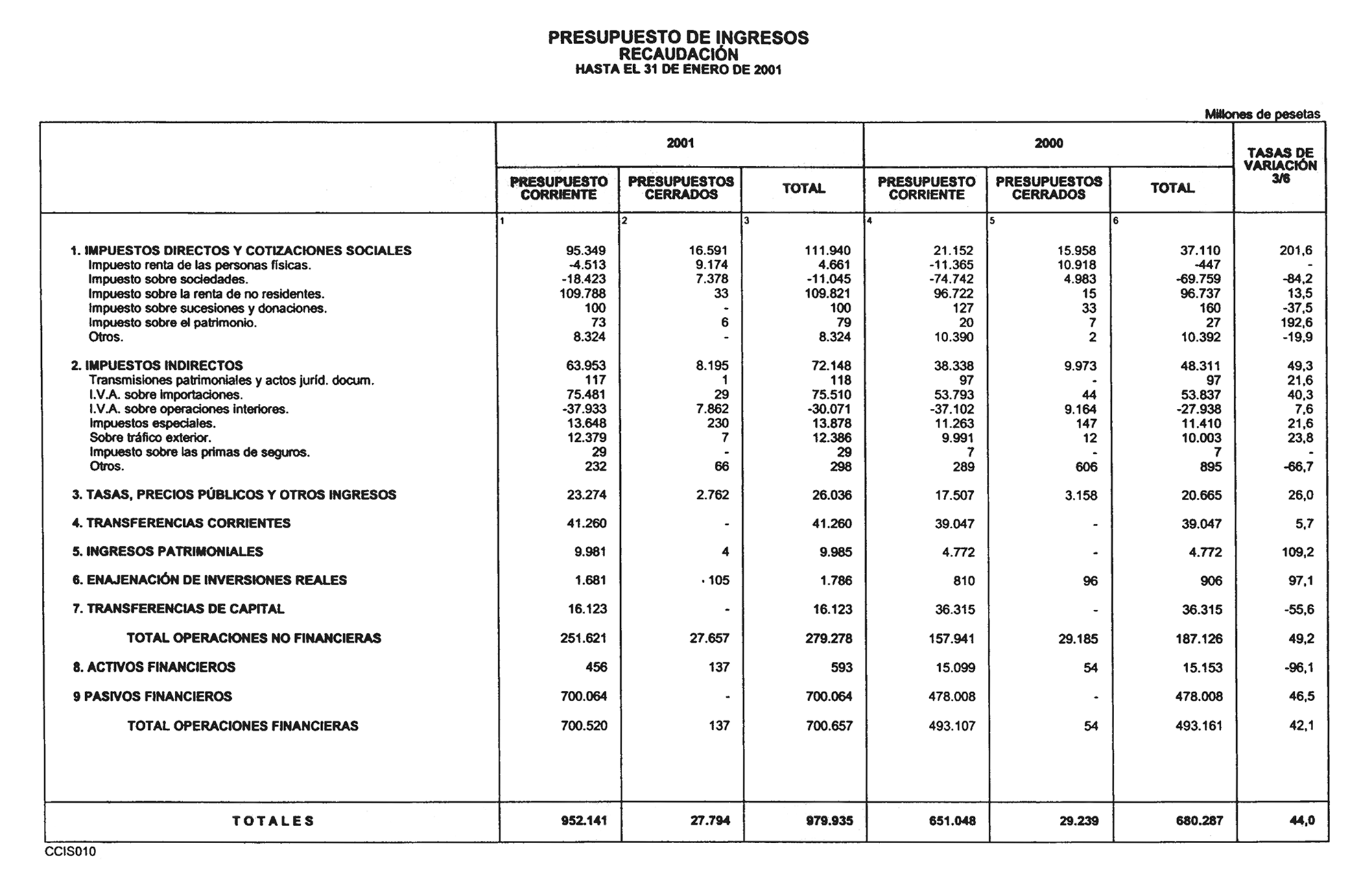 Imagen: /datos/imagenes/disp/2001/106/08589_12149108_image27.png