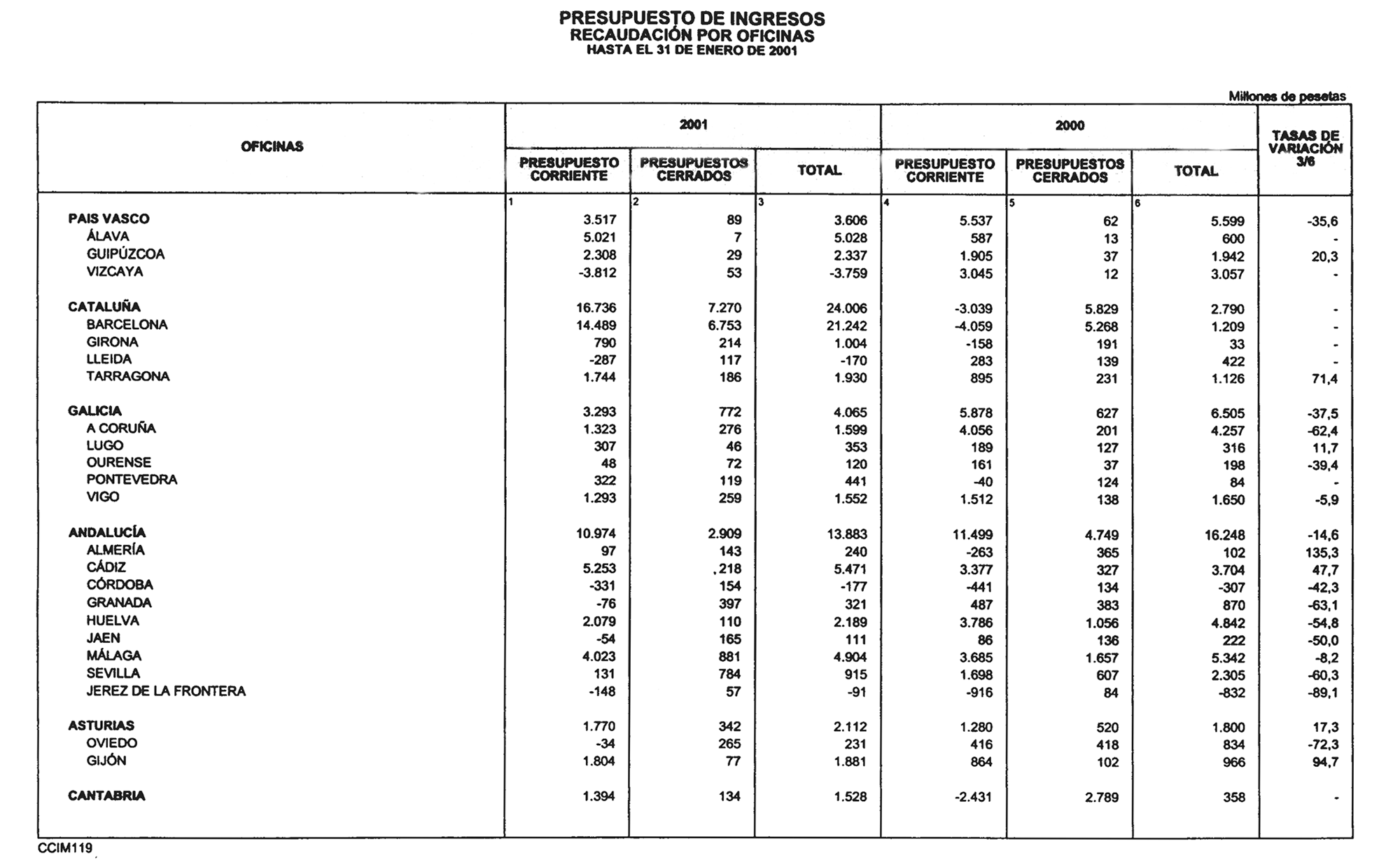 Imagen: /datos/imagenes/disp/2001/106/08589_12149108_image28.png