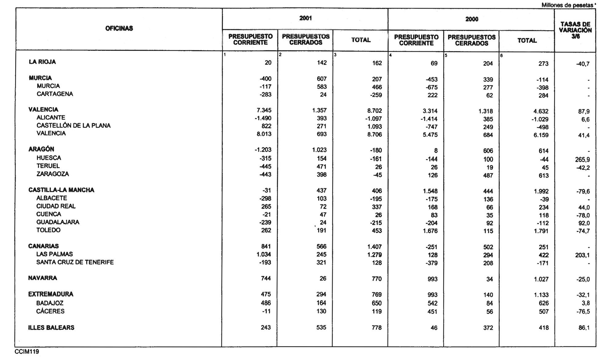 Imagen: /datos/imagenes/disp/2001/106/08589_12149108_image29.png