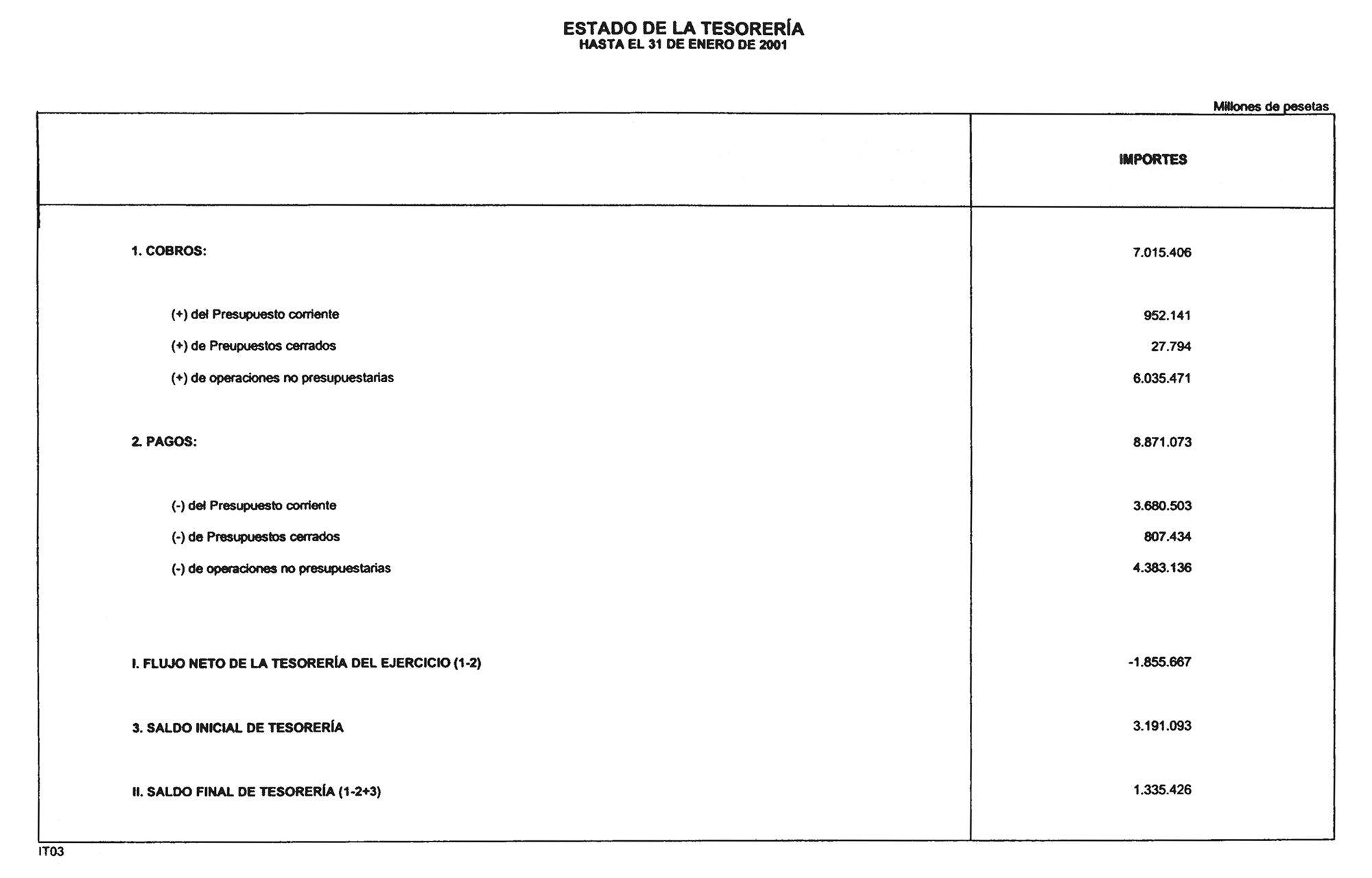 Imagen: /datos/imagenes/disp/2001/106/08589_12149108_image3.png