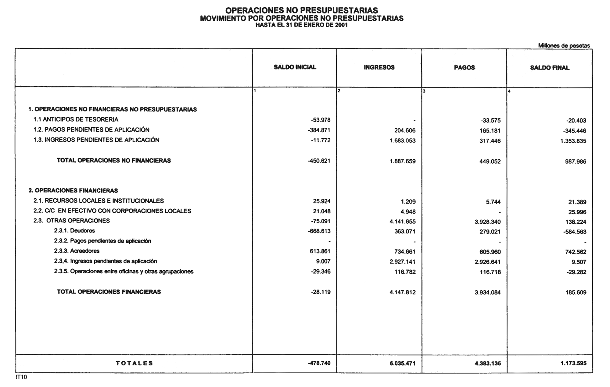 Imagen: /datos/imagenes/disp/2001/106/08589_12149108_image31.png