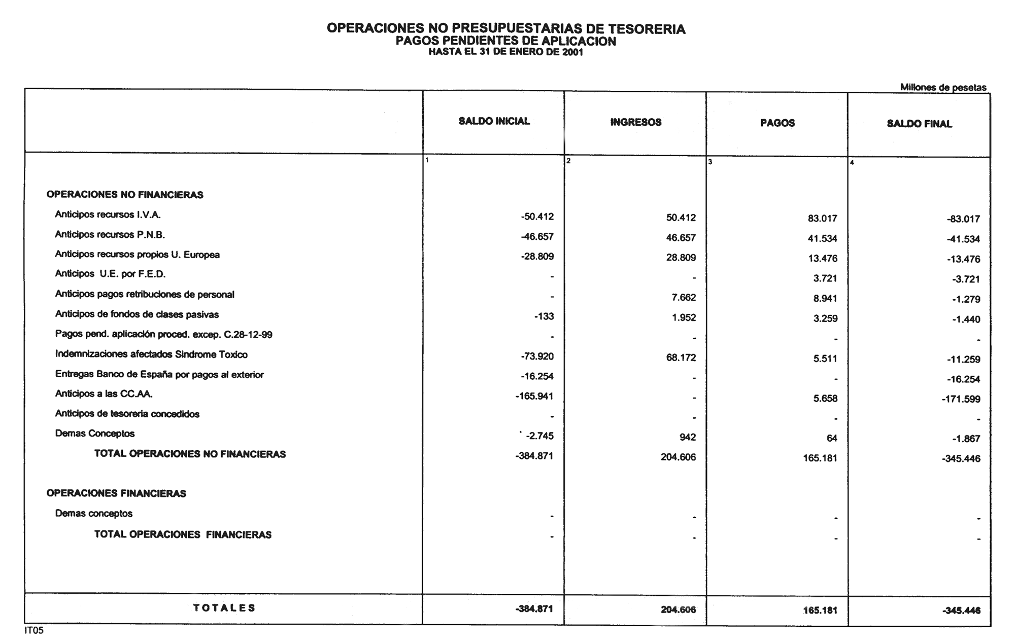 Imagen: /datos/imagenes/disp/2001/106/08589_12149108_image33.png