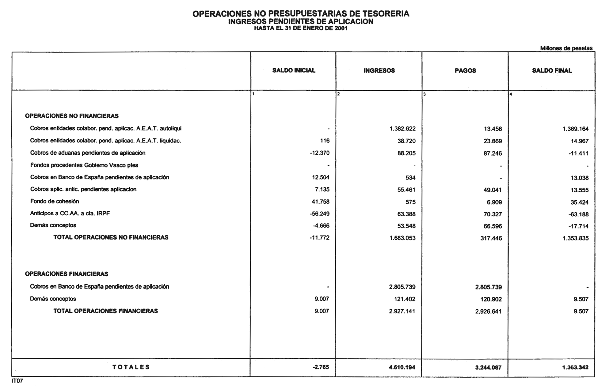 Imagen: /datos/imagenes/disp/2001/106/08589_12149108_image35.png