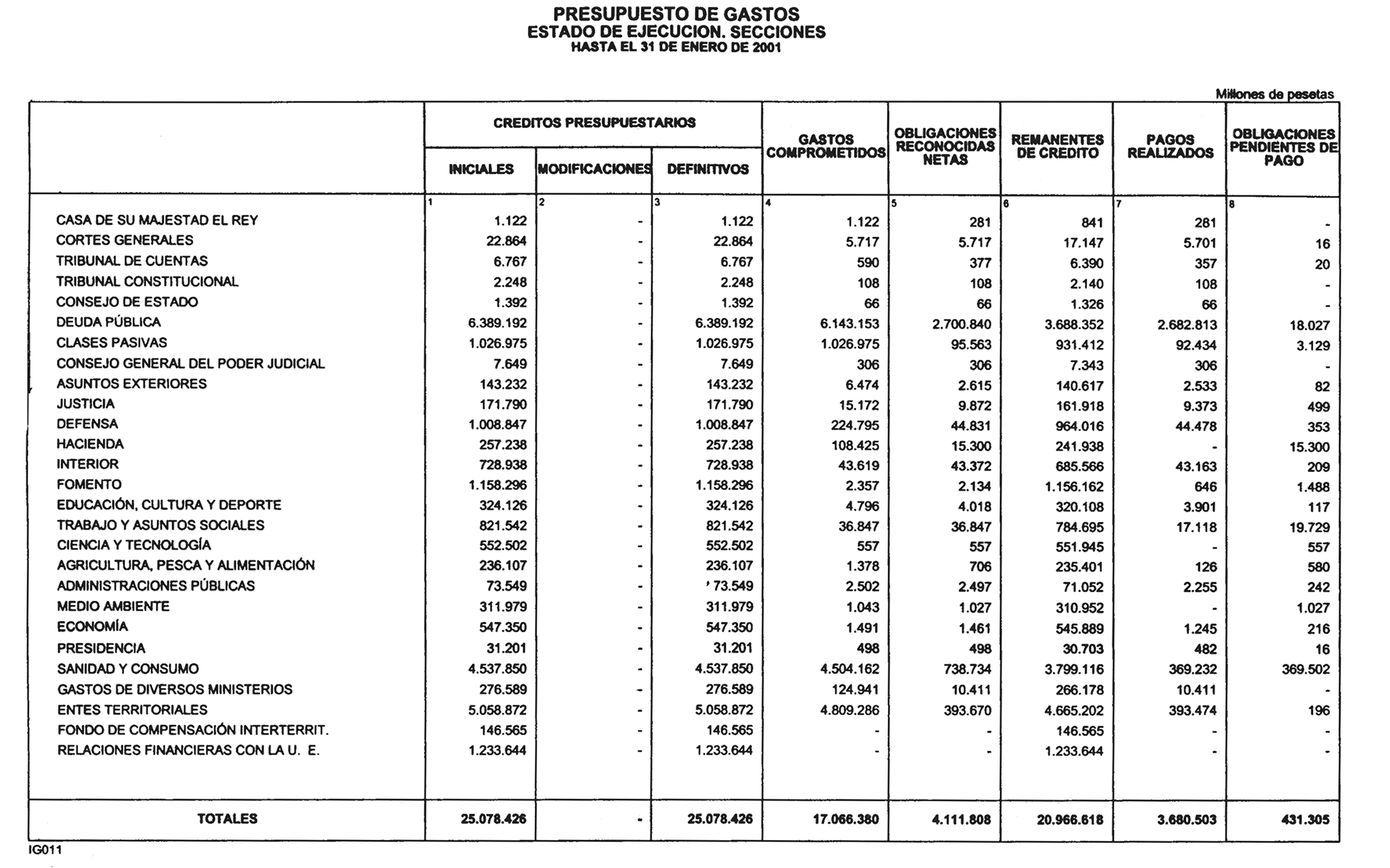 Imagen: /datos/imagenes/disp/2001/106/08589_12149108_image4.png
