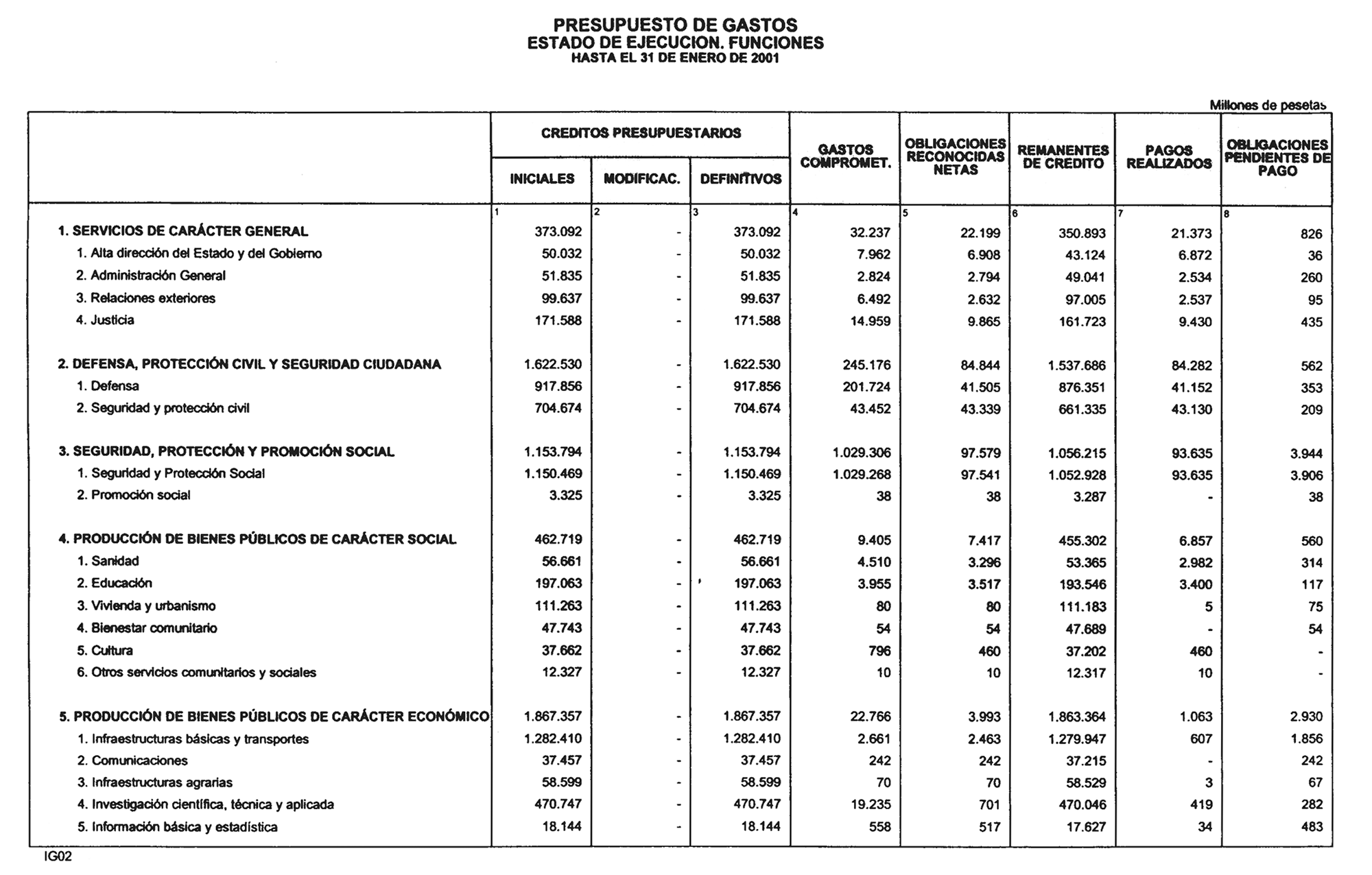 Imagen: /datos/imagenes/disp/2001/106/08589_12149108_image5.png