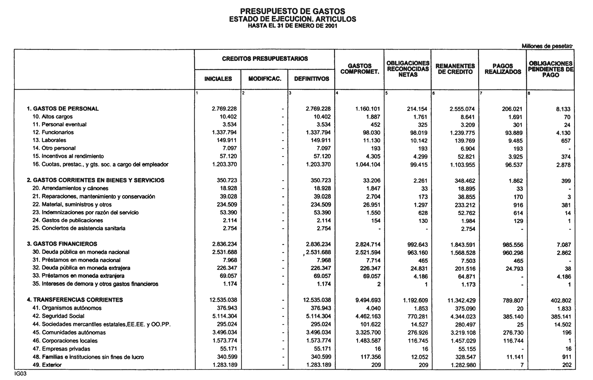 Imagen: /datos/imagenes/disp/2001/106/08589_12149108_image7.png