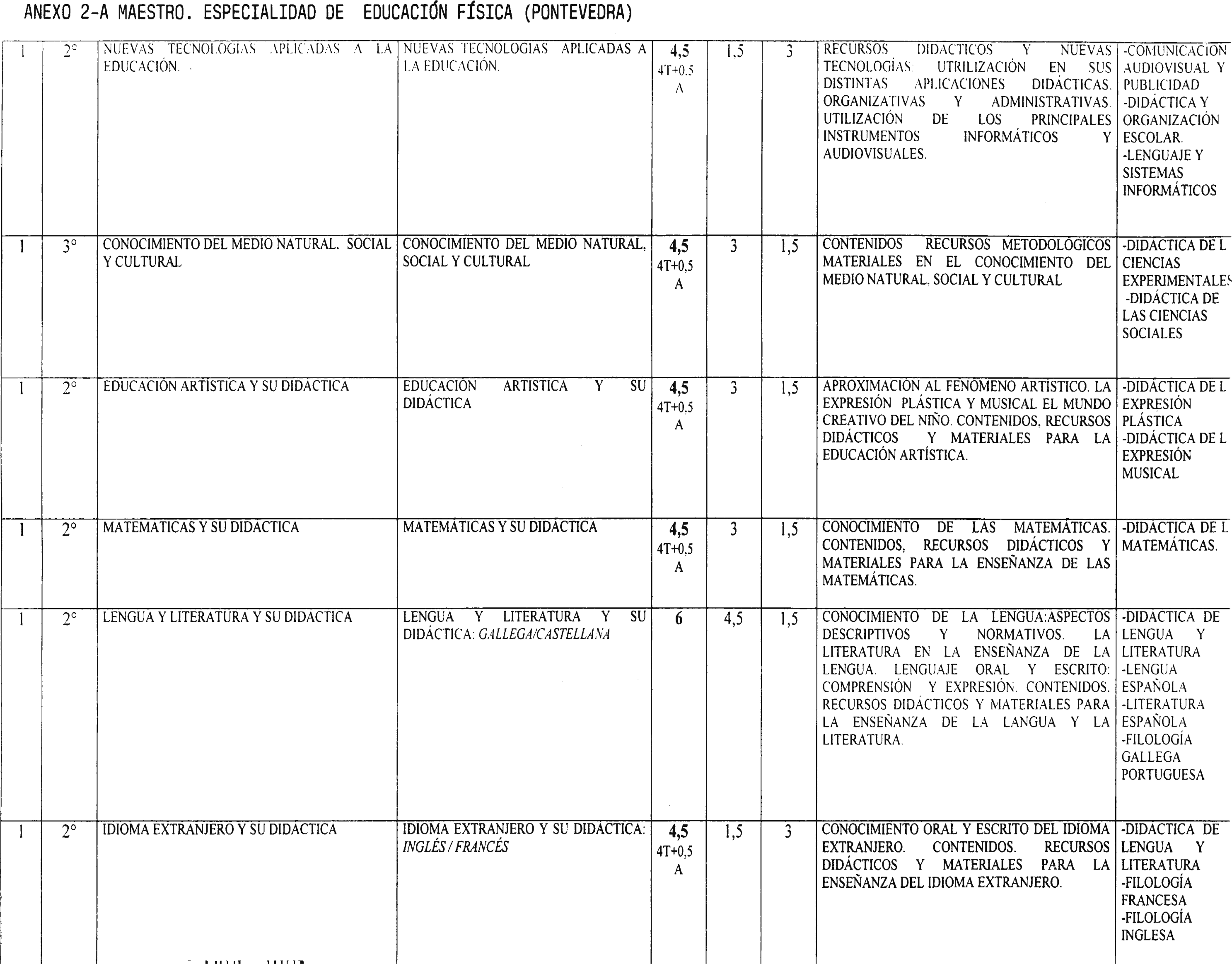 Imagen: /datos/imagenes/disp/2001/106/08610_7371429_image7.png