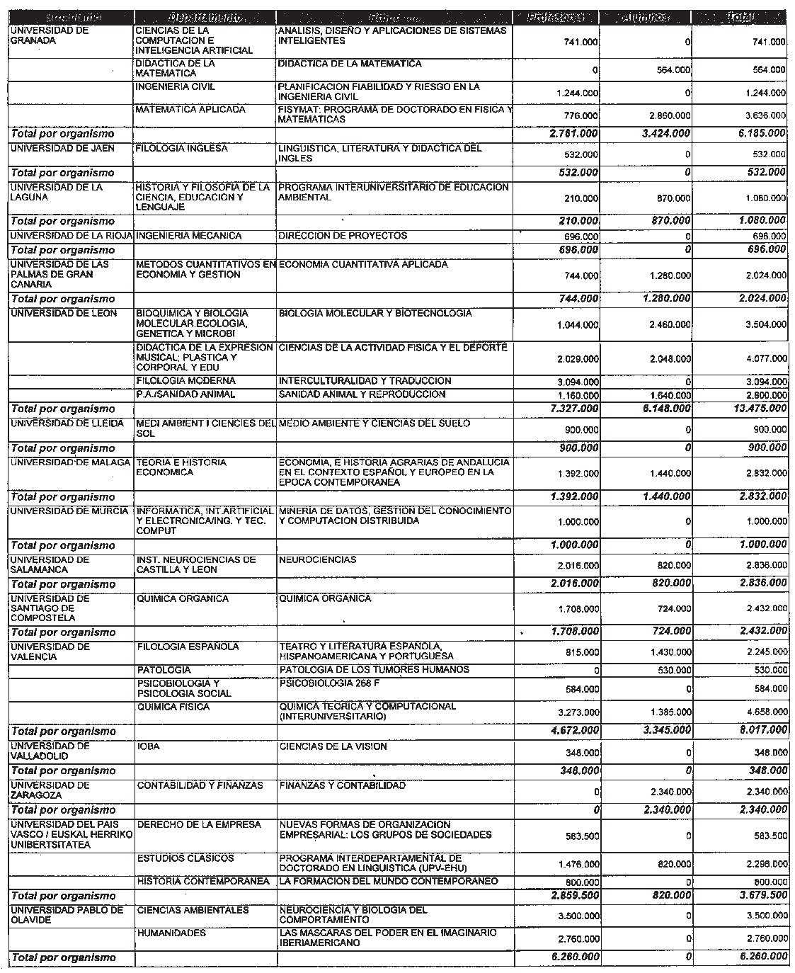 Imagen: /datos/imagenes/disp/2001/11/00901_11375976_image2.png