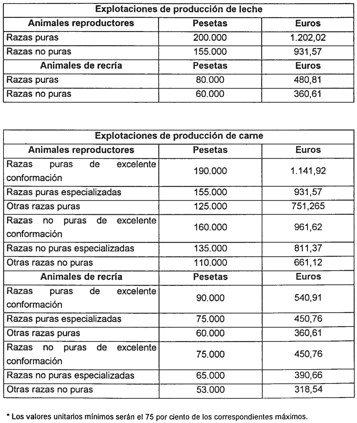 Imagen: /datos/imagenes/disp/2001/11/00922_11385922_image1.png