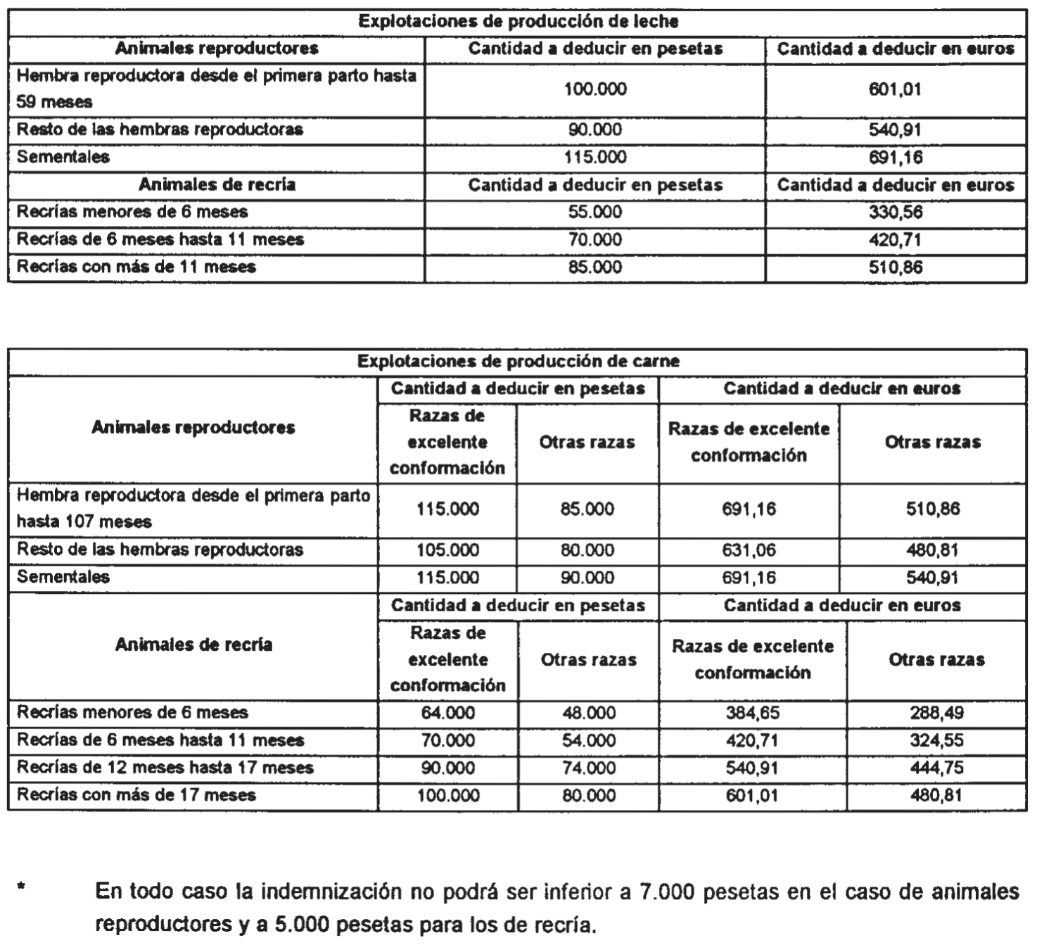 Imagen: /datos/imagenes/disp/2001/11/00922_11385922_image4.png