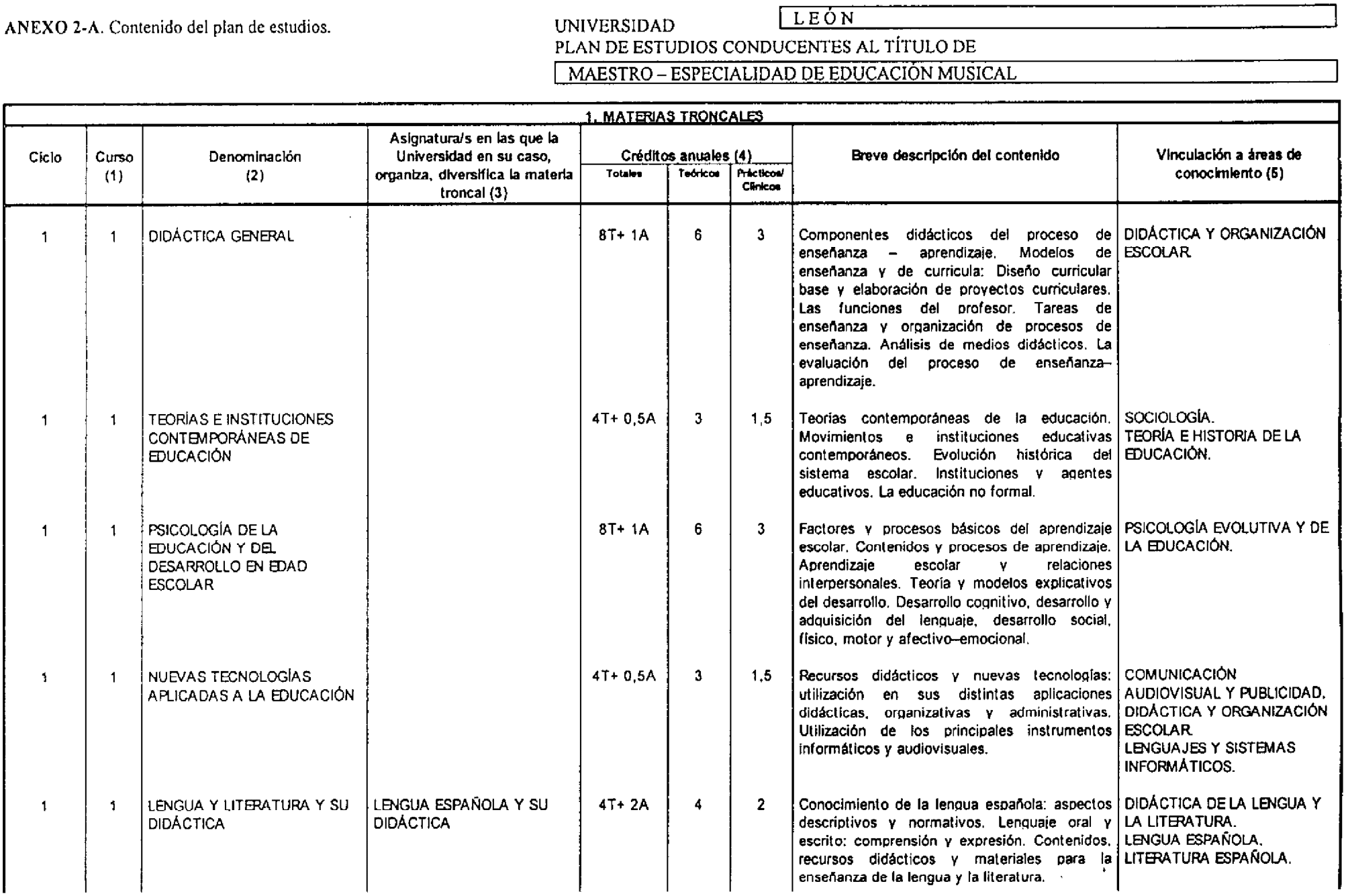 Imagen: /datos/imagenes/disp/2001/111/08959_7372311_image1.png