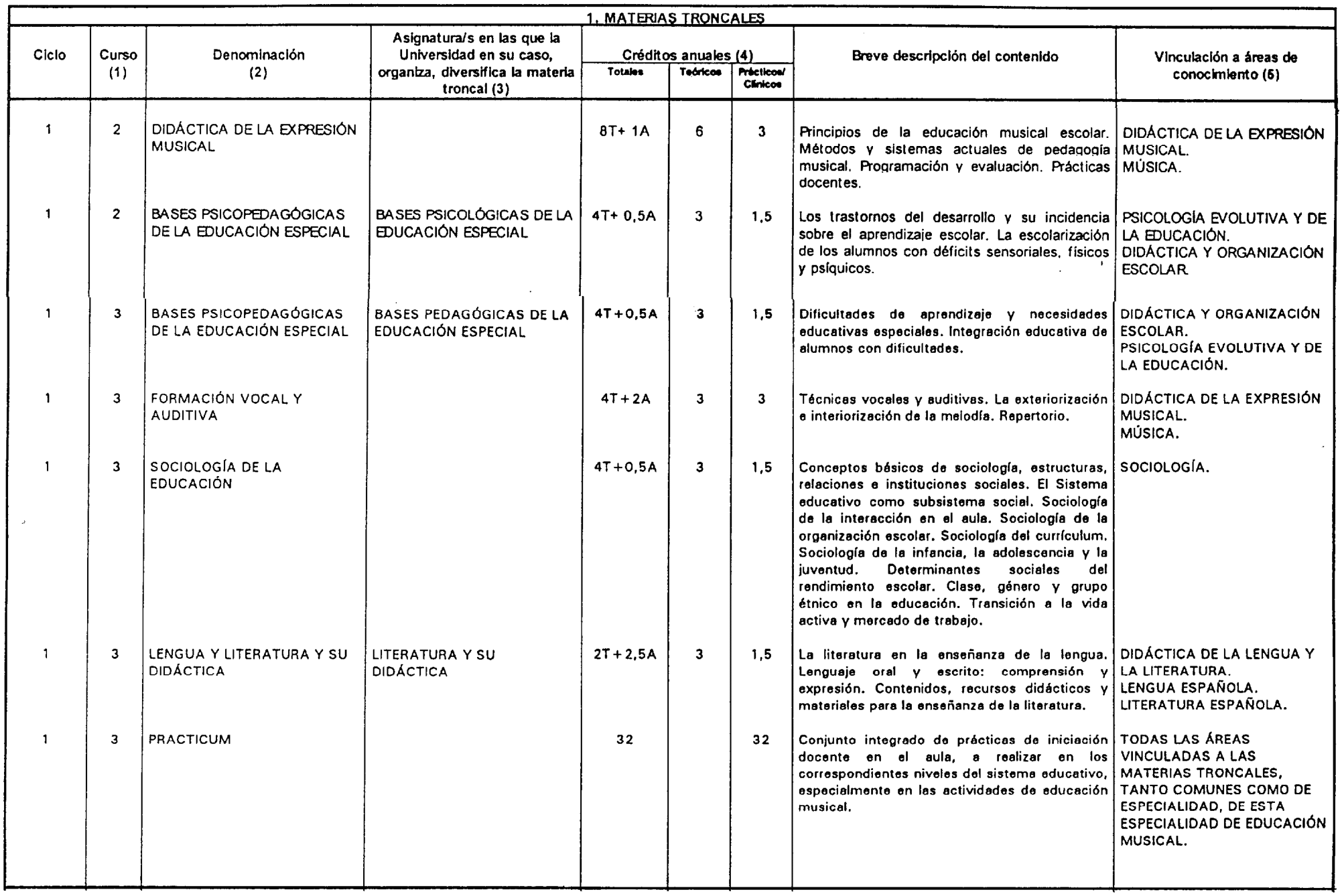 Imagen: /datos/imagenes/disp/2001/111/08959_7372311_image3.png