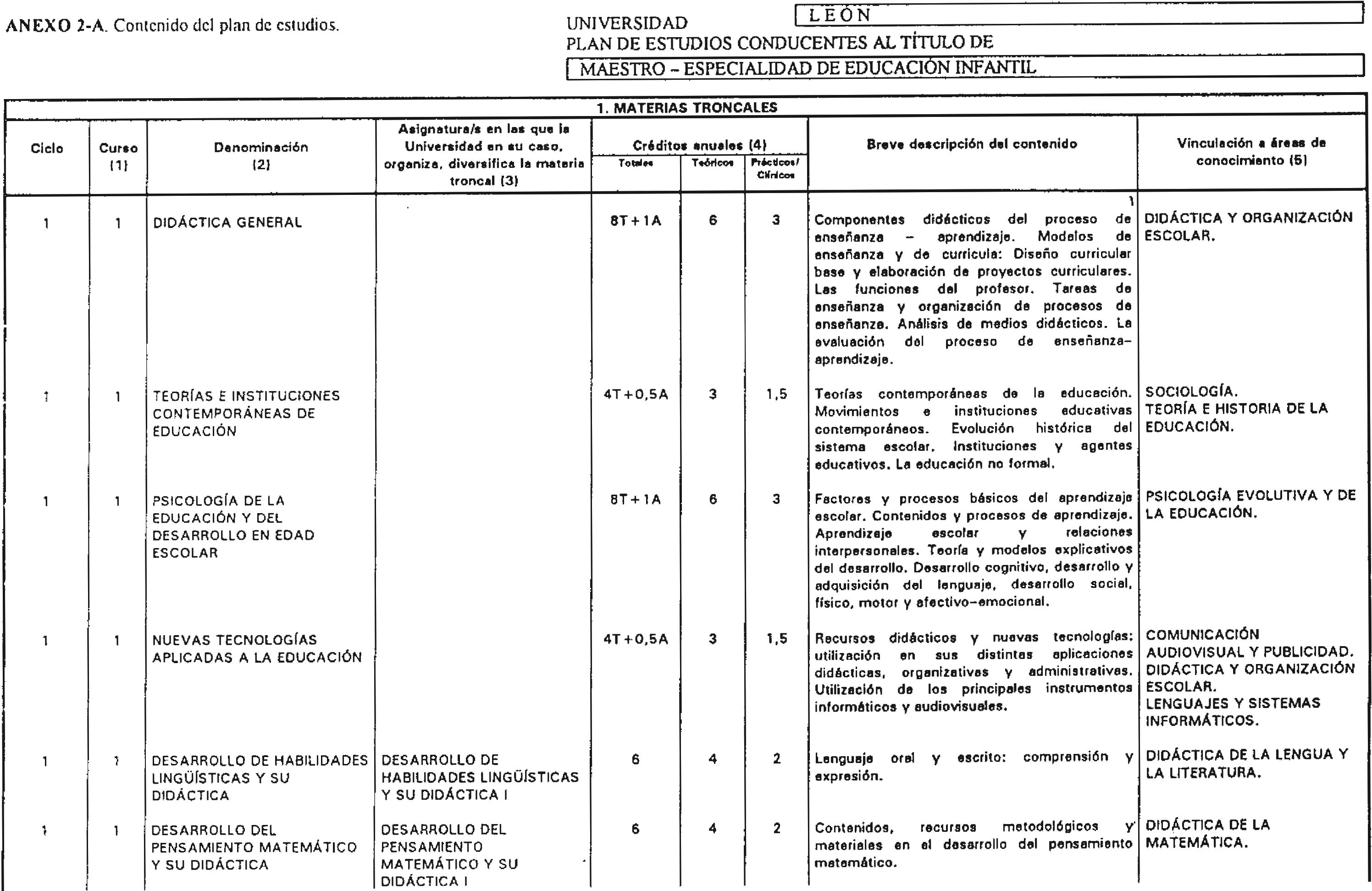 Imagen: /datos/imagenes/disp/2001/111/08960_7372393_image1.png