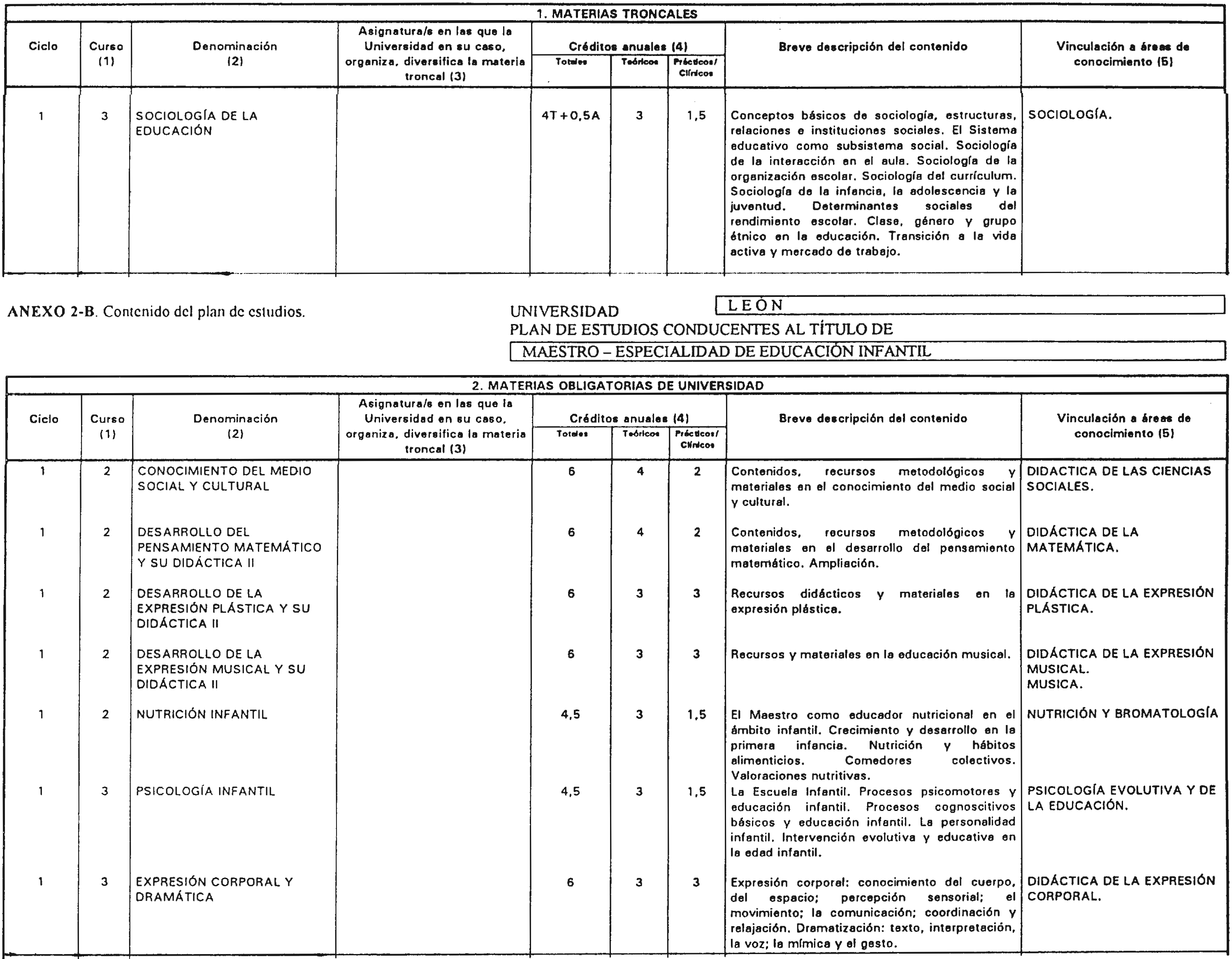 Imagen: /datos/imagenes/disp/2001/111/08960_7372393_image3.png
