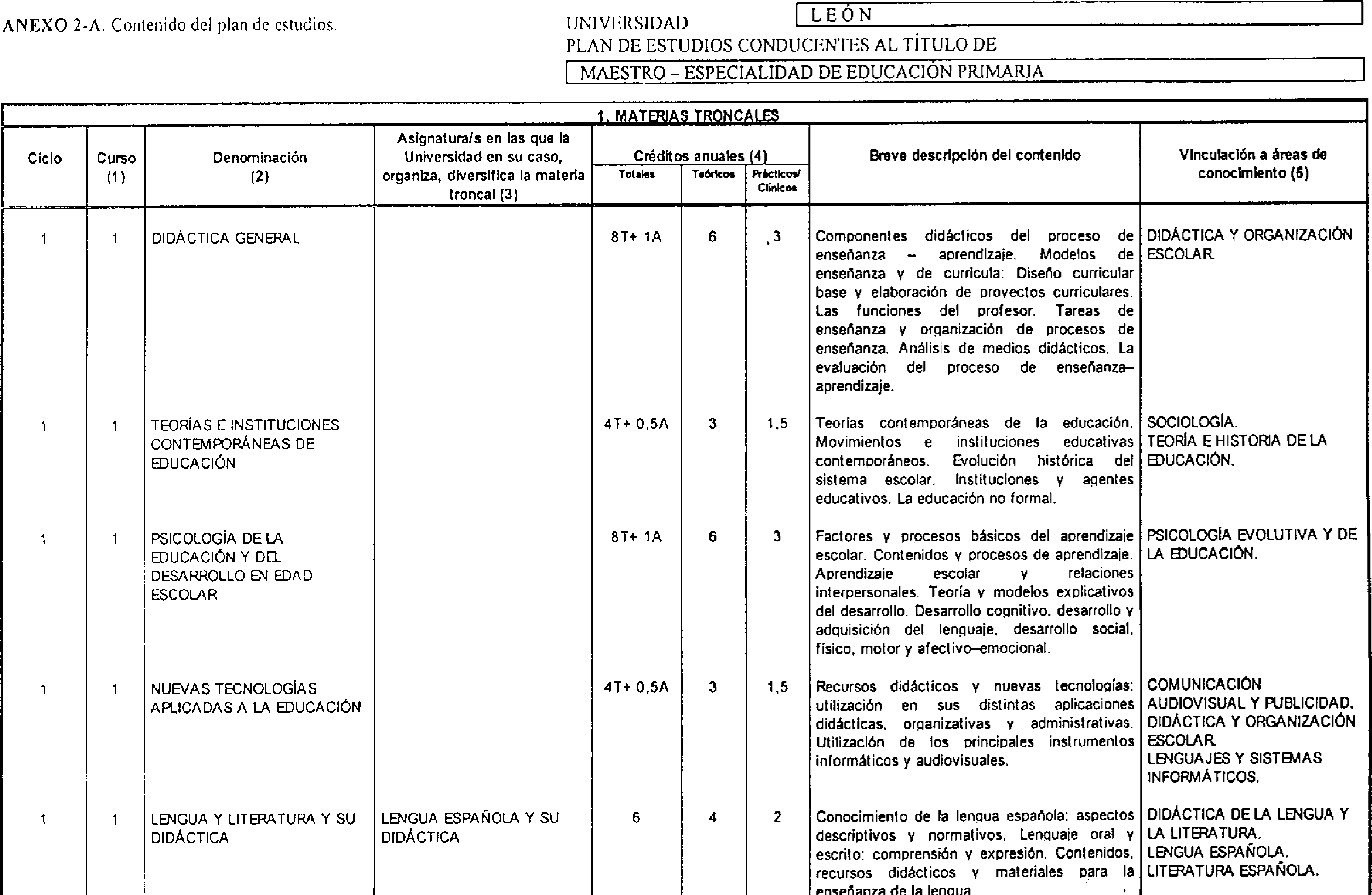 Imagen: /datos/imagenes/disp/2001/111/08961_7371787_image1.png