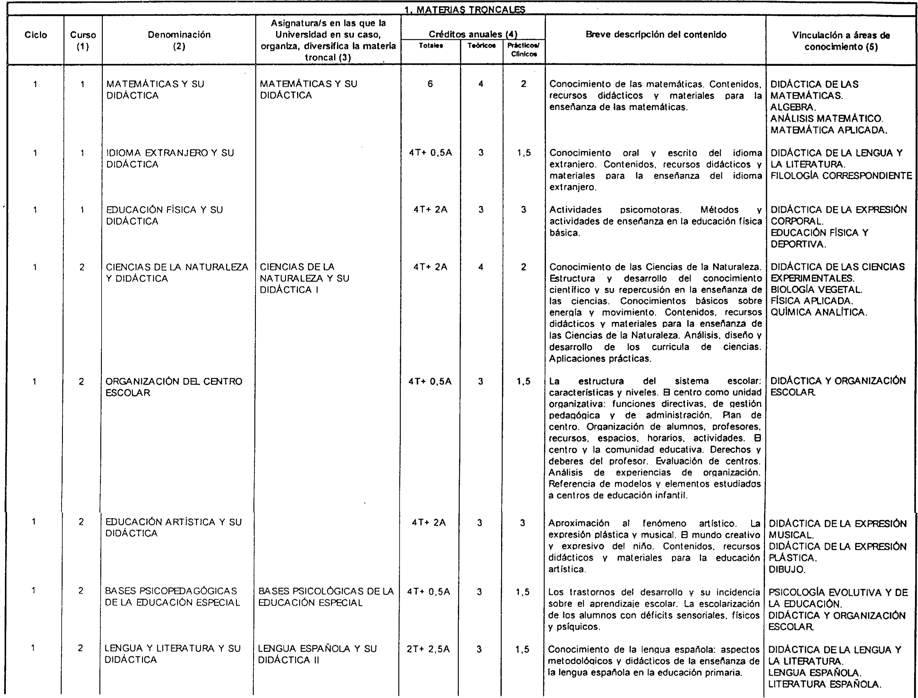 Imagen: /datos/imagenes/disp/2001/111/08961_7371787_image2.png