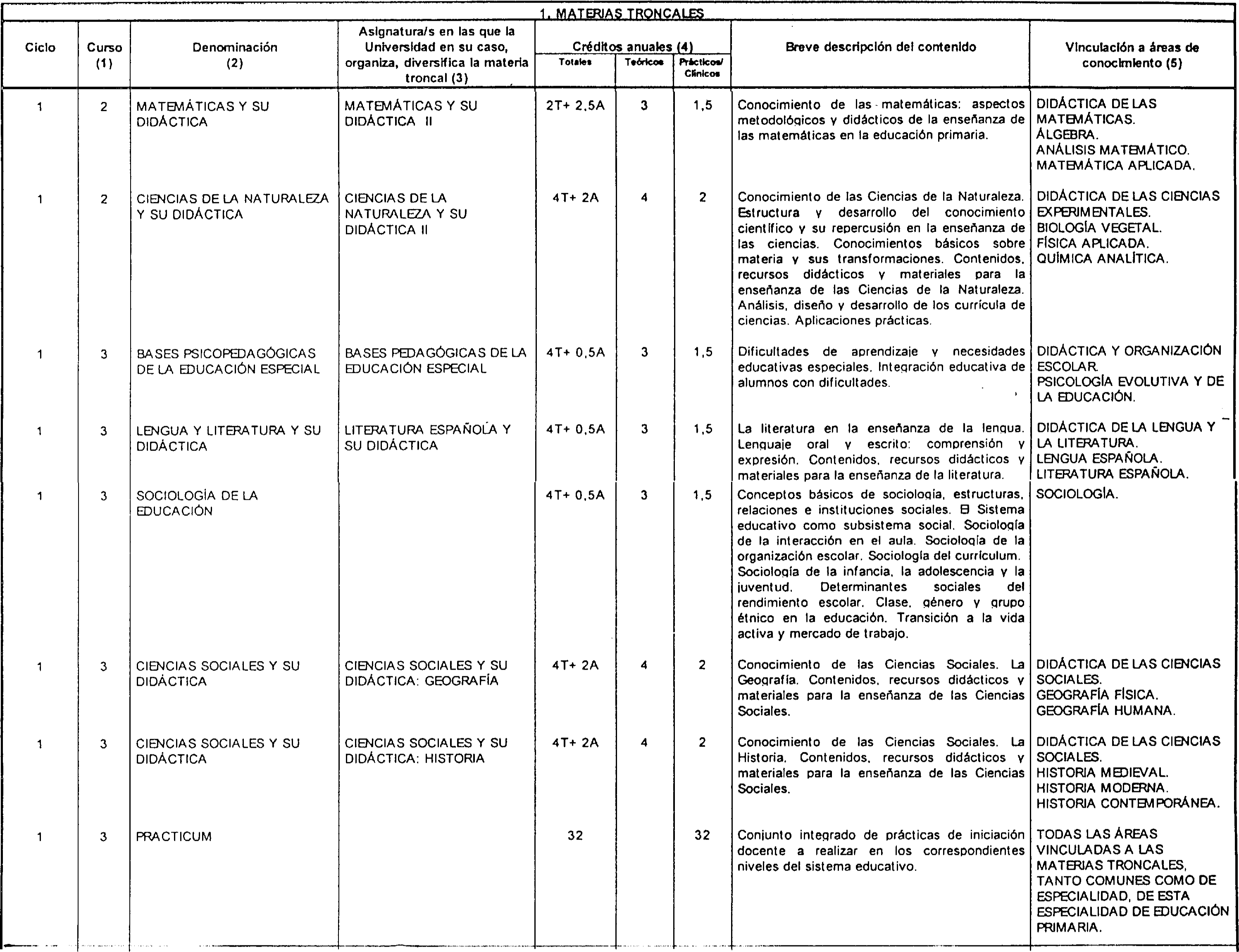 Imagen: /datos/imagenes/disp/2001/111/08961_7371787_image3.png