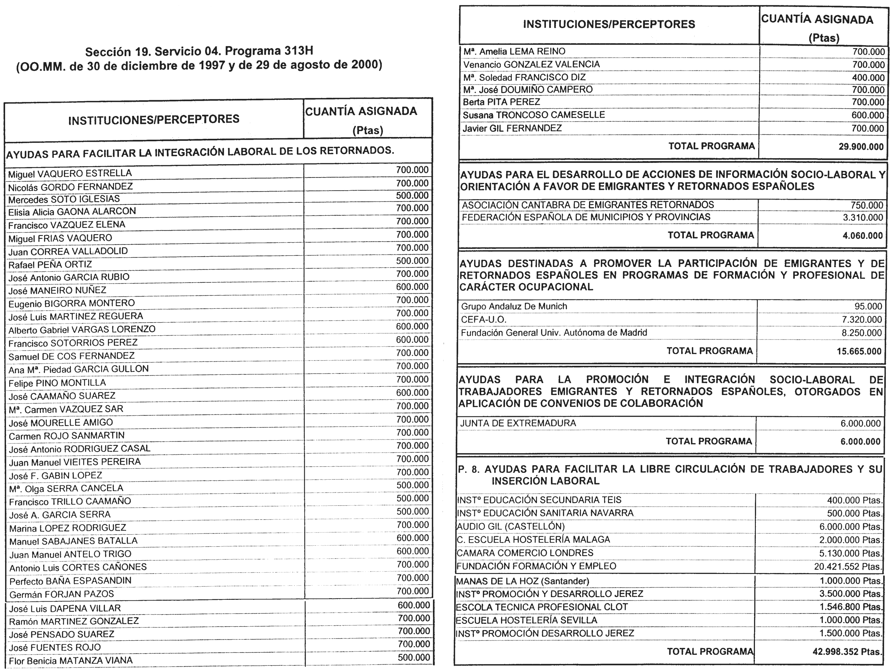 Imagen: /datos/imagenes/disp/2001/118/09404_12174734_image1.png