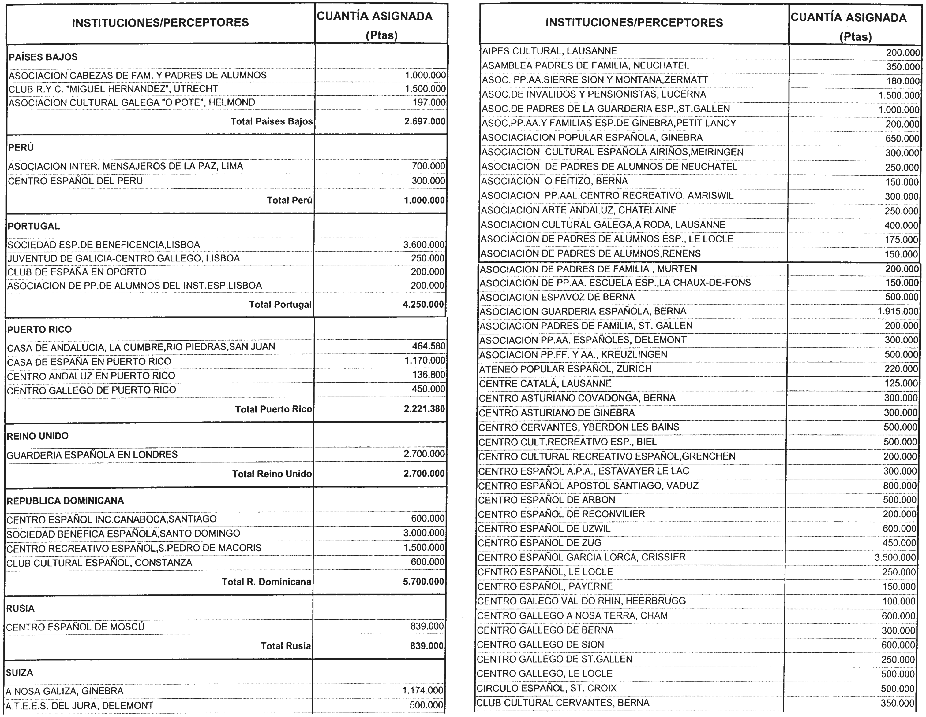 Imagen: /datos/imagenes/disp/2001/118/09404_12174734_image10.png