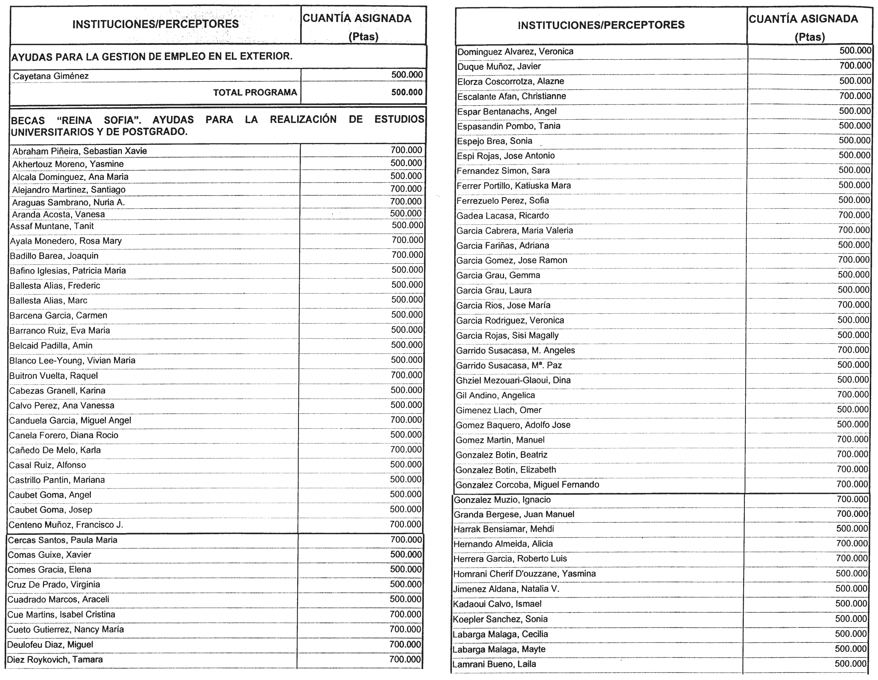 Imagen: /datos/imagenes/disp/2001/118/09404_12174734_image2.png