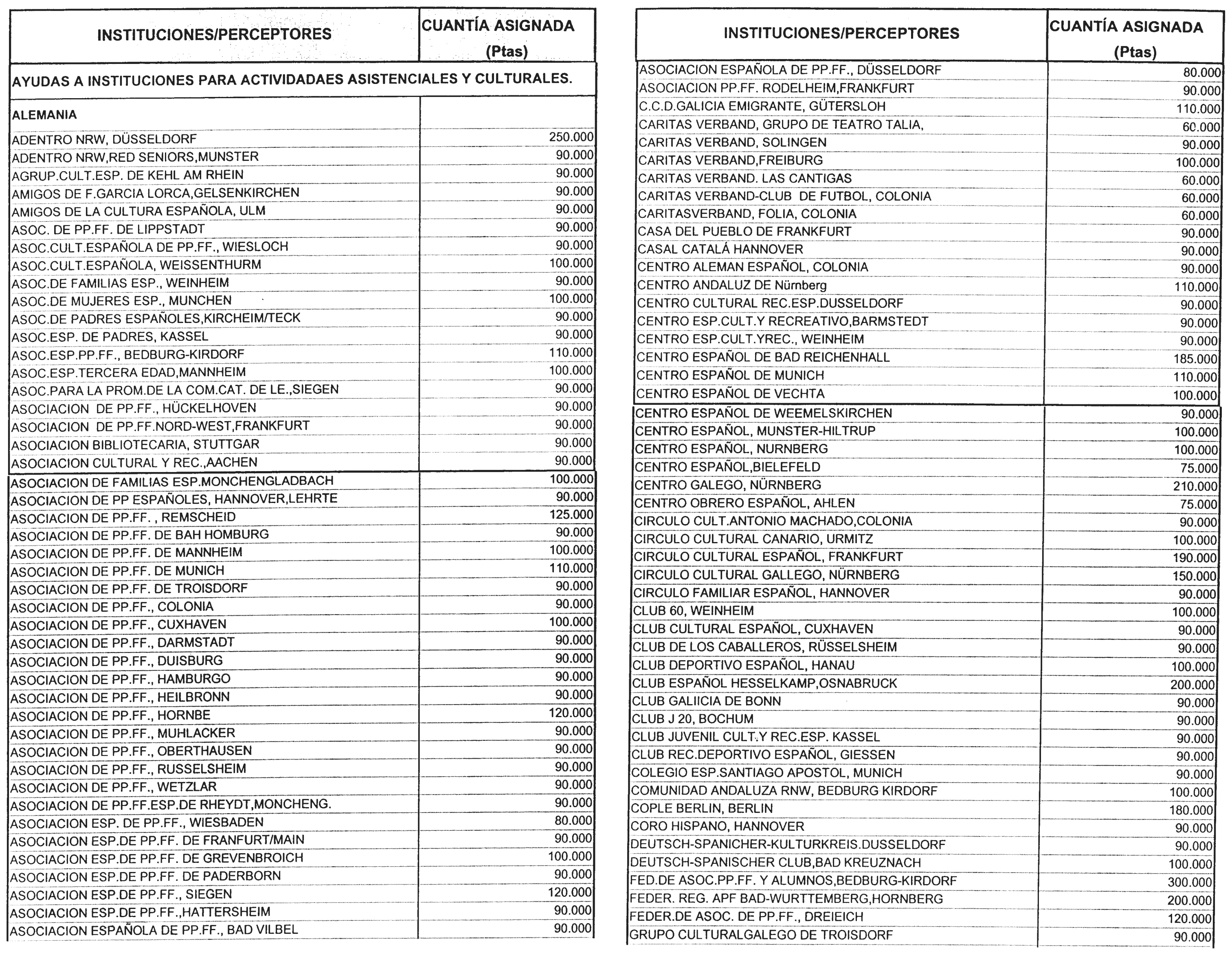 Imagen: /datos/imagenes/disp/2001/118/09404_12174734_image4.png