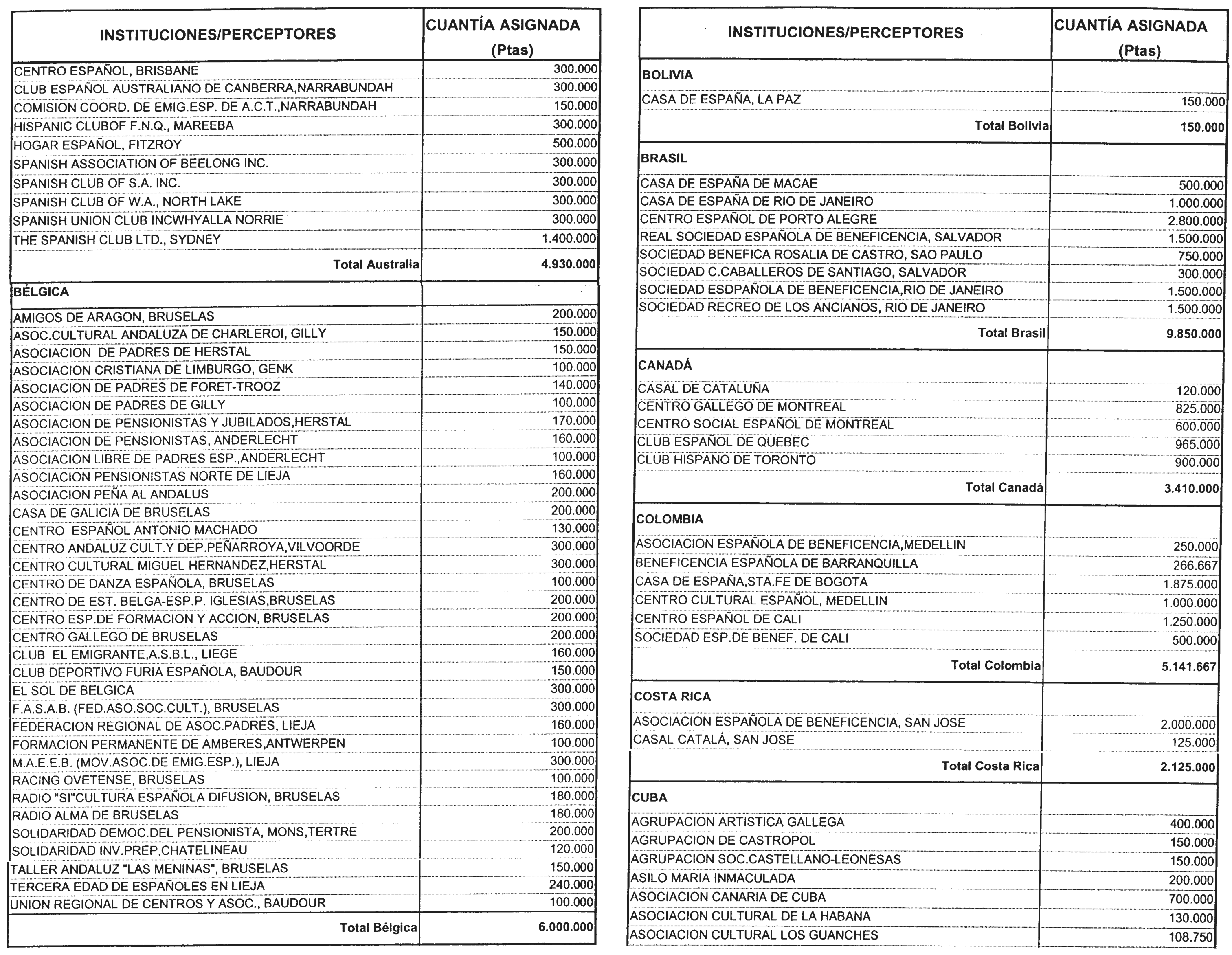 Imagen: /datos/imagenes/disp/2001/118/09404_12174734_image7.png