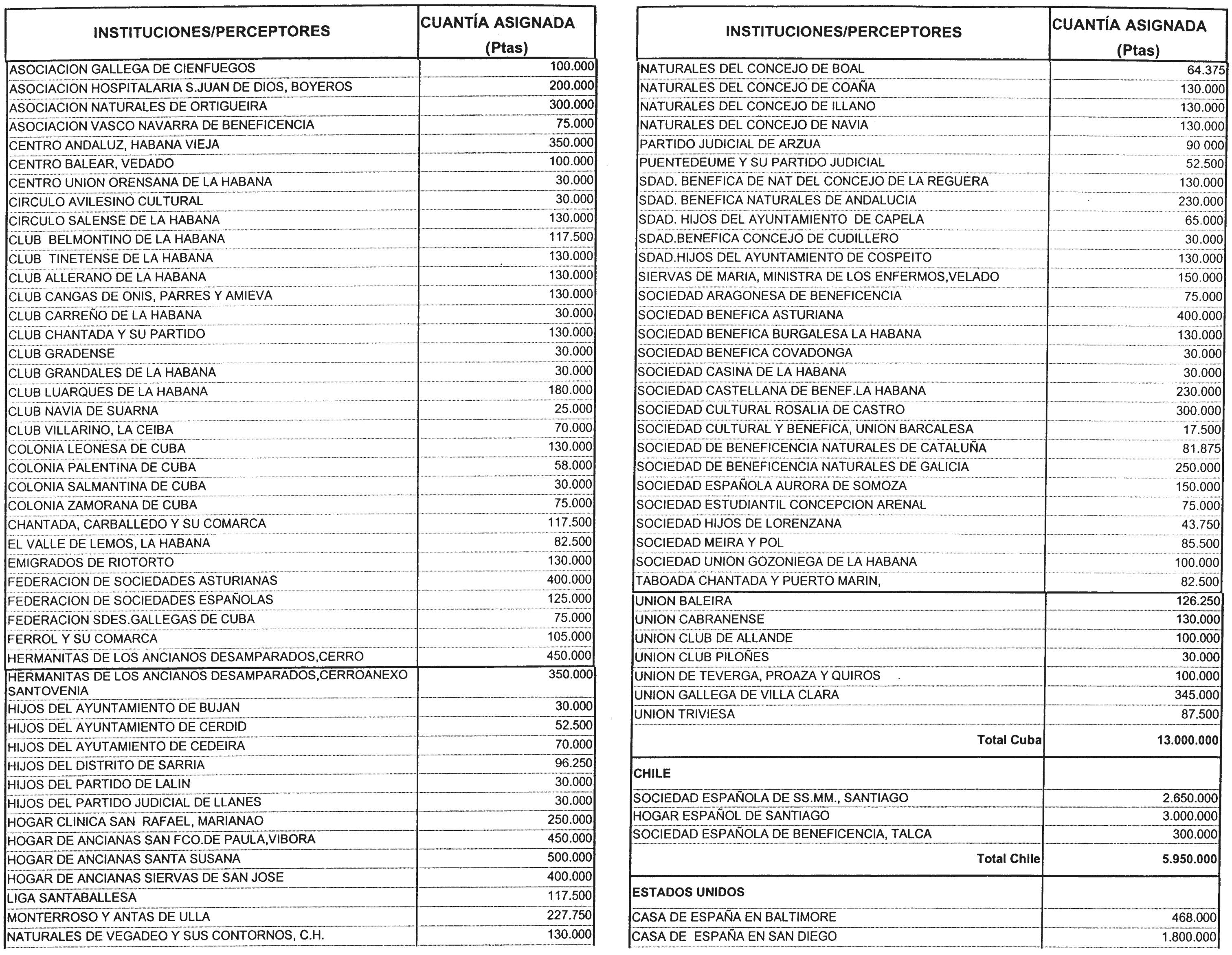 Imagen: /datos/imagenes/disp/2001/118/09404_12174734_image8.png