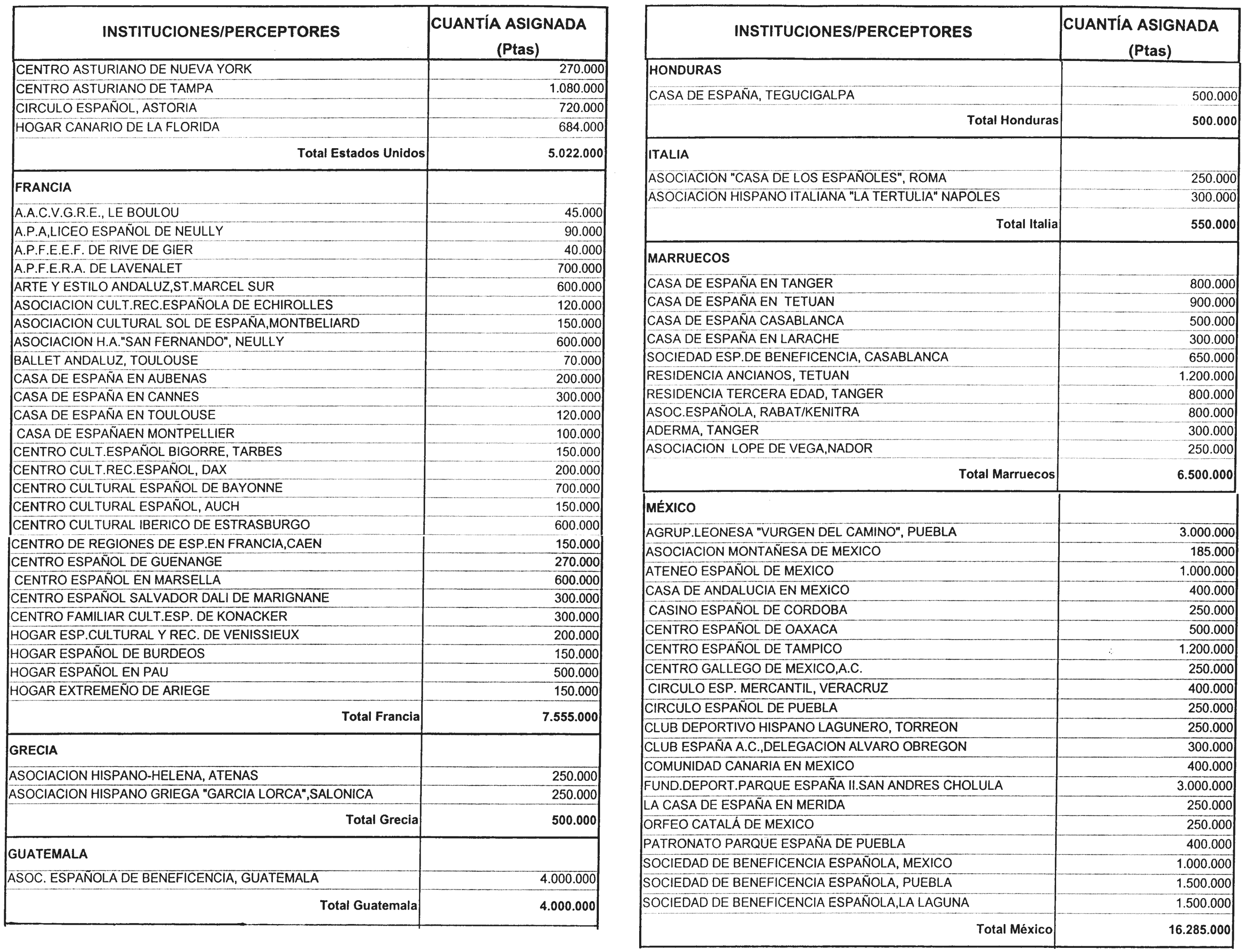 Imagen: /datos/imagenes/disp/2001/118/09404_12174734_image9.png