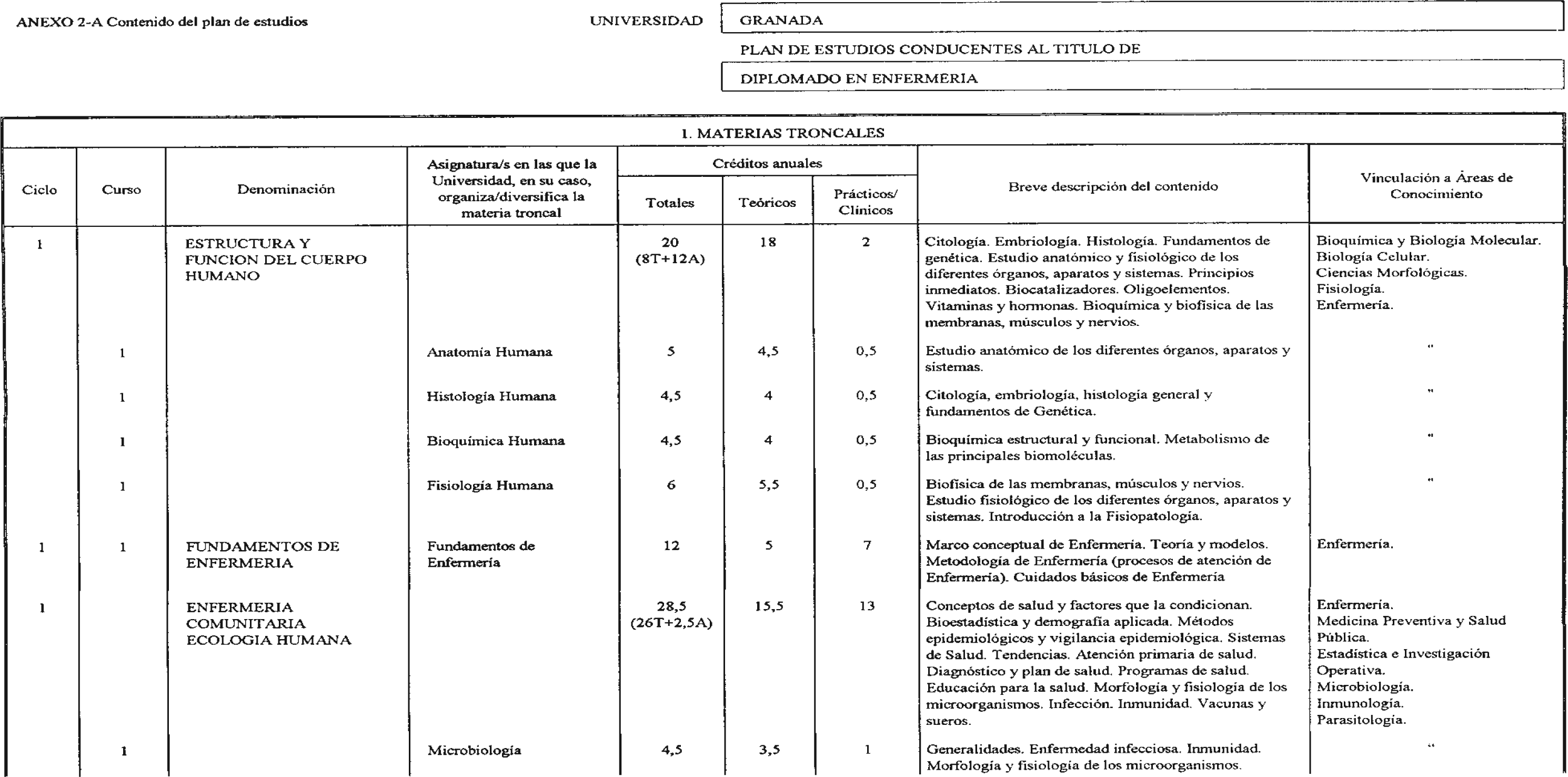 Imagen: /datos/imagenes/disp/2001/119/09500_7369455_image1.png