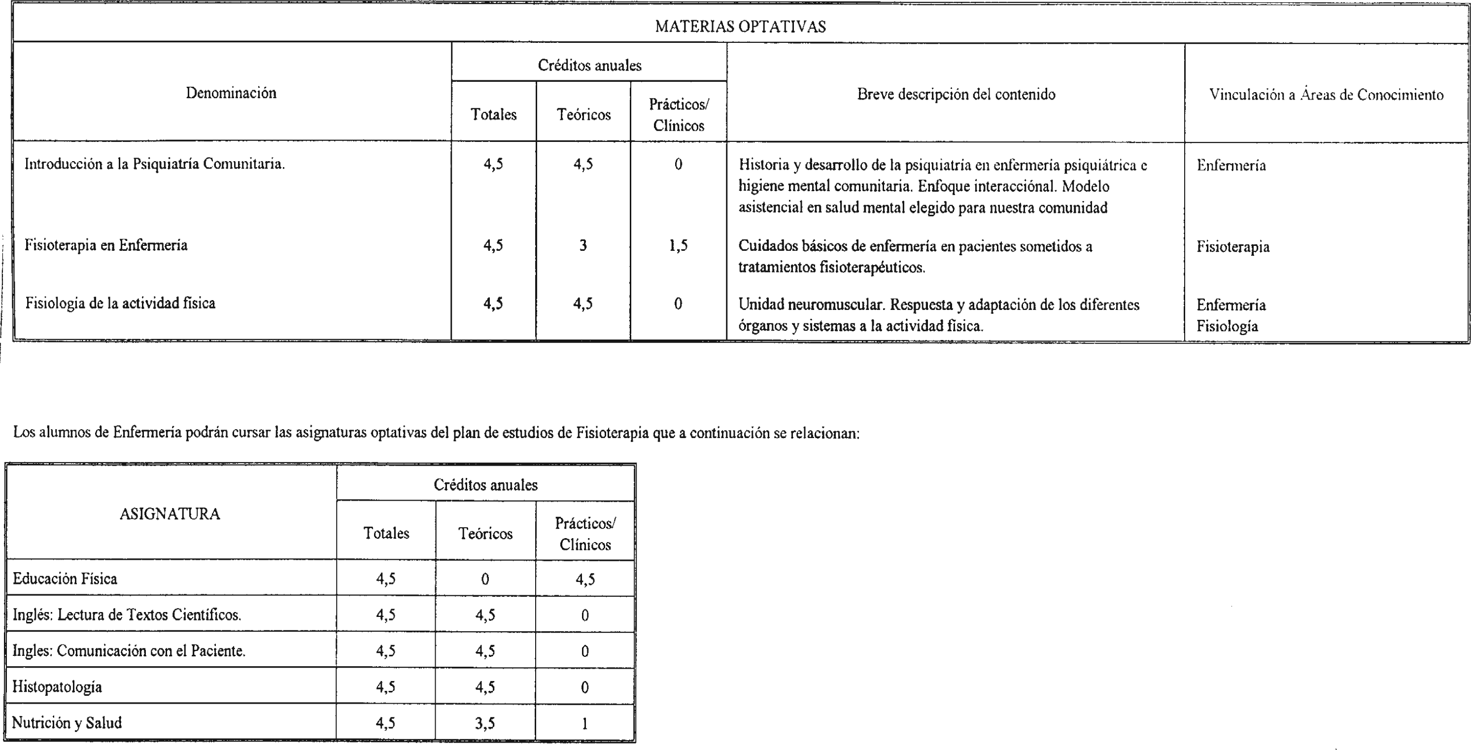 Imagen: /datos/imagenes/disp/2001/119/09500_7369455_image5.png