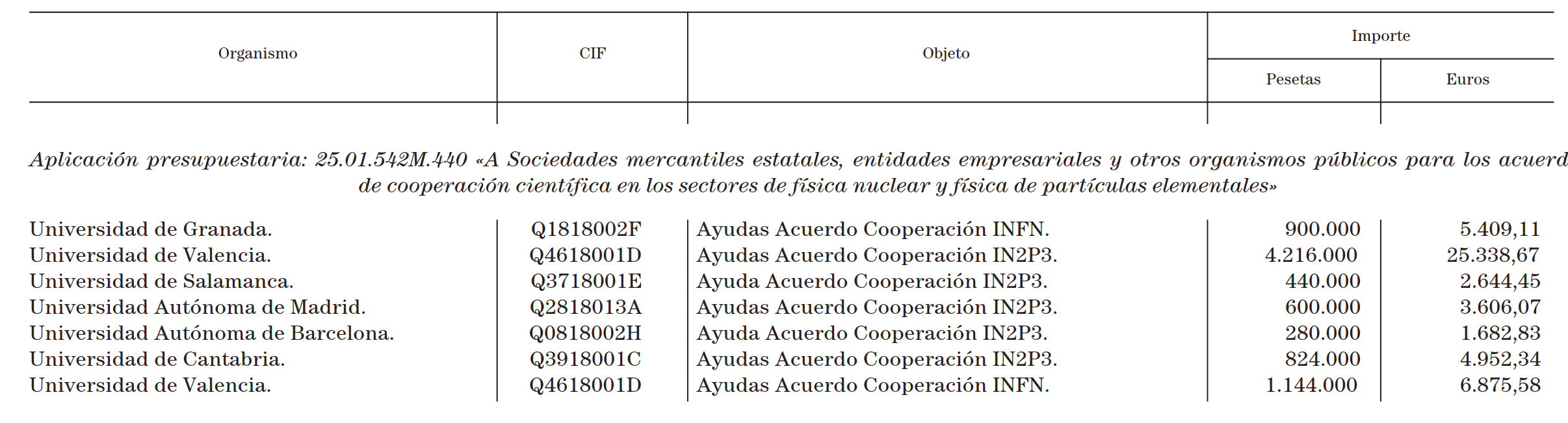 Imagen: /datos/imagenes/disp/2001/123/09765_12191197_image1.png