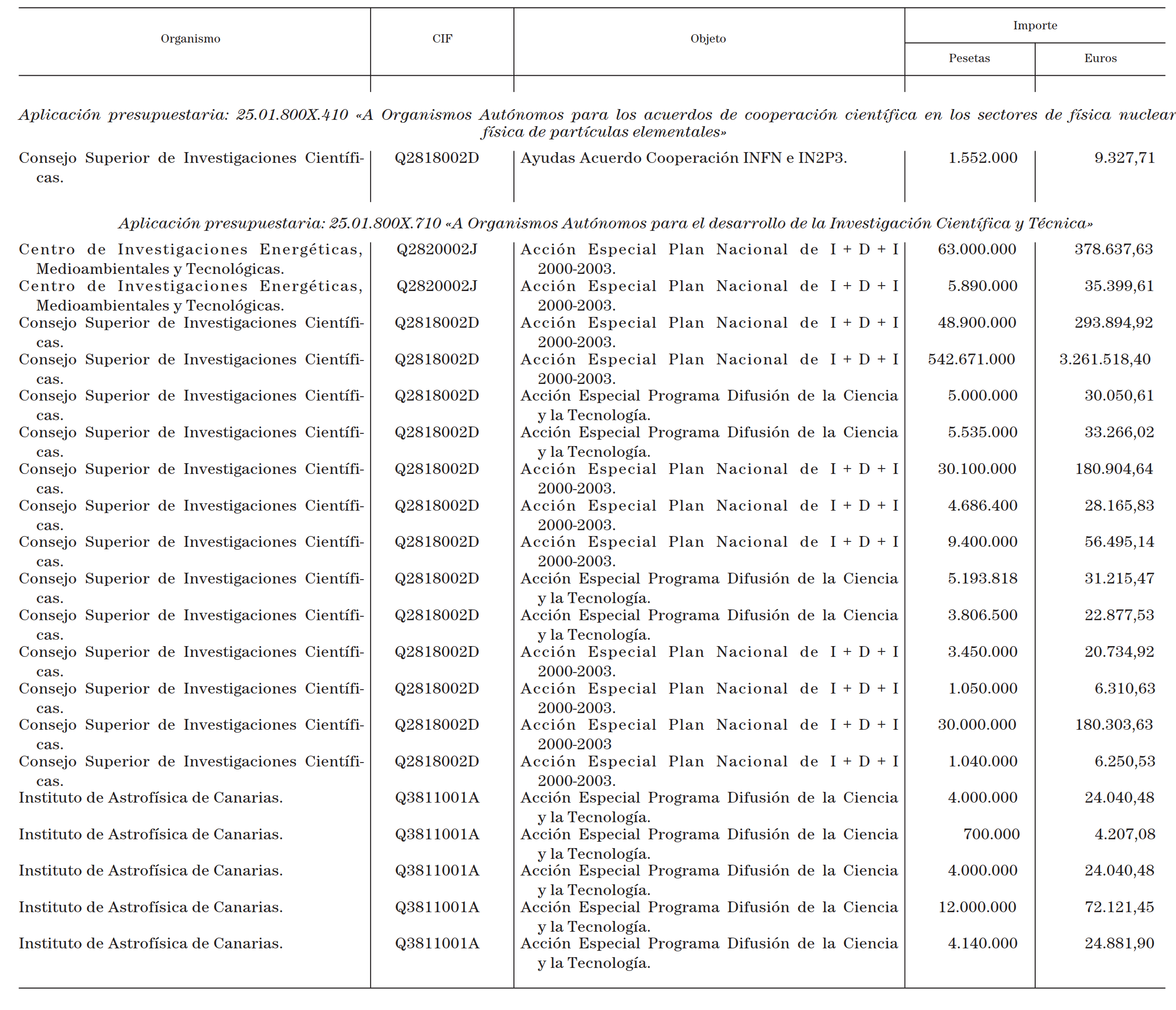 Imagen: /datos/imagenes/disp/2001/123/09765_12191197_image4.png