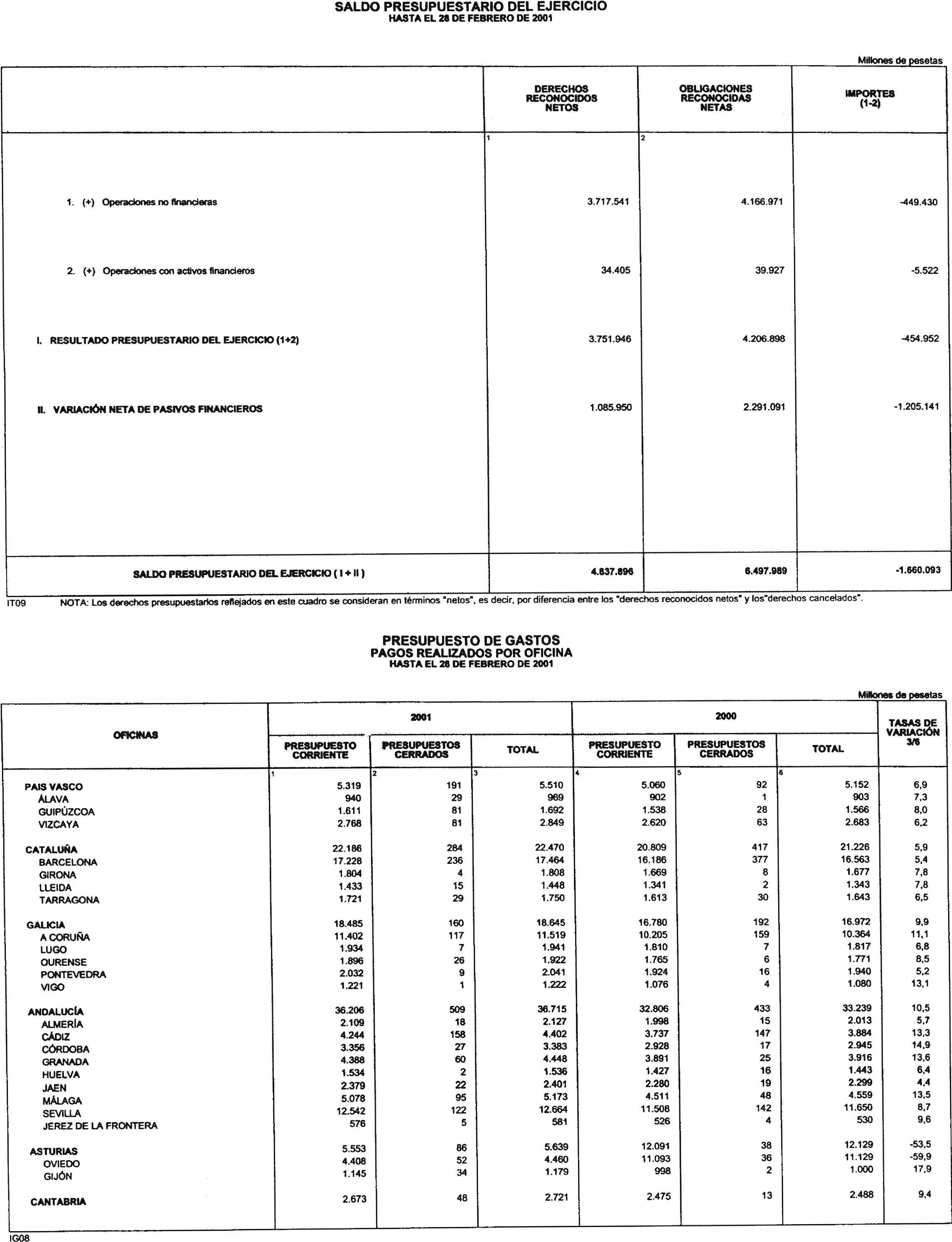Imagen: /datos/imagenes/disp/2001/124/09824_12192369_image10.png