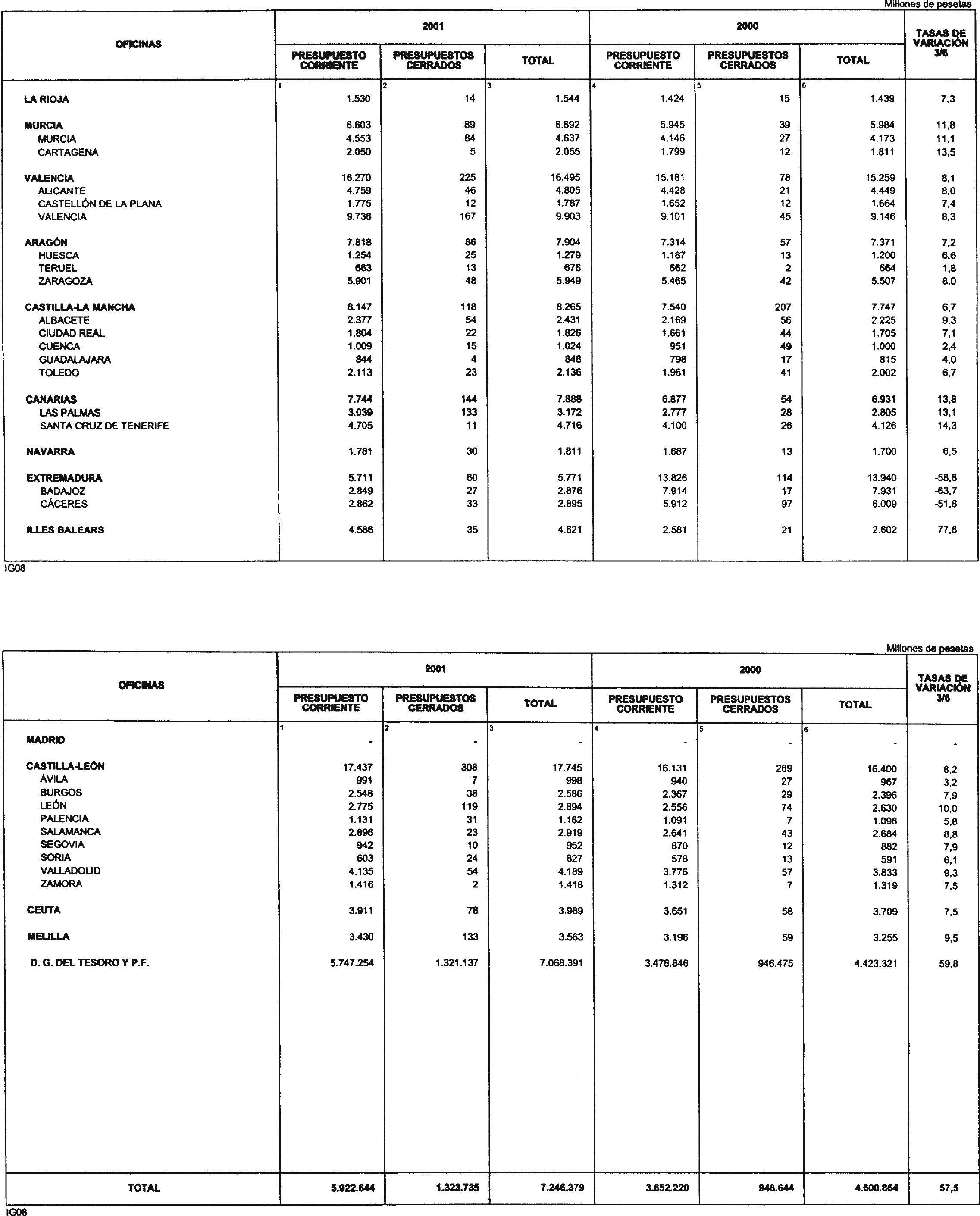 Imagen: /datos/imagenes/disp/2001/124/09824_12192369_image11.png