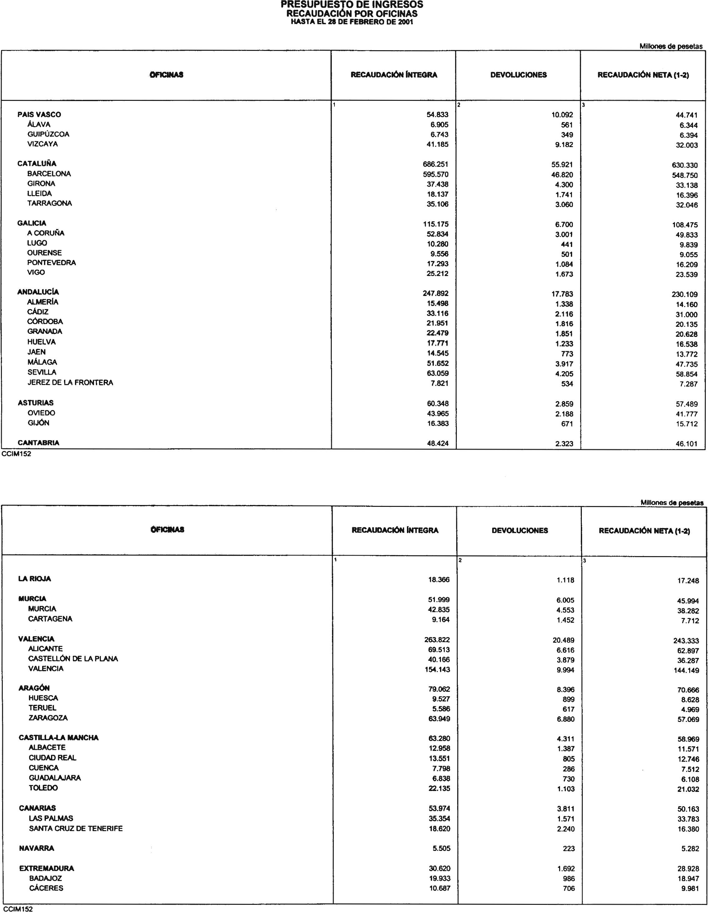 Imagen: /datos/imagenes/disp/2001/124/09824_12192369_image12.png