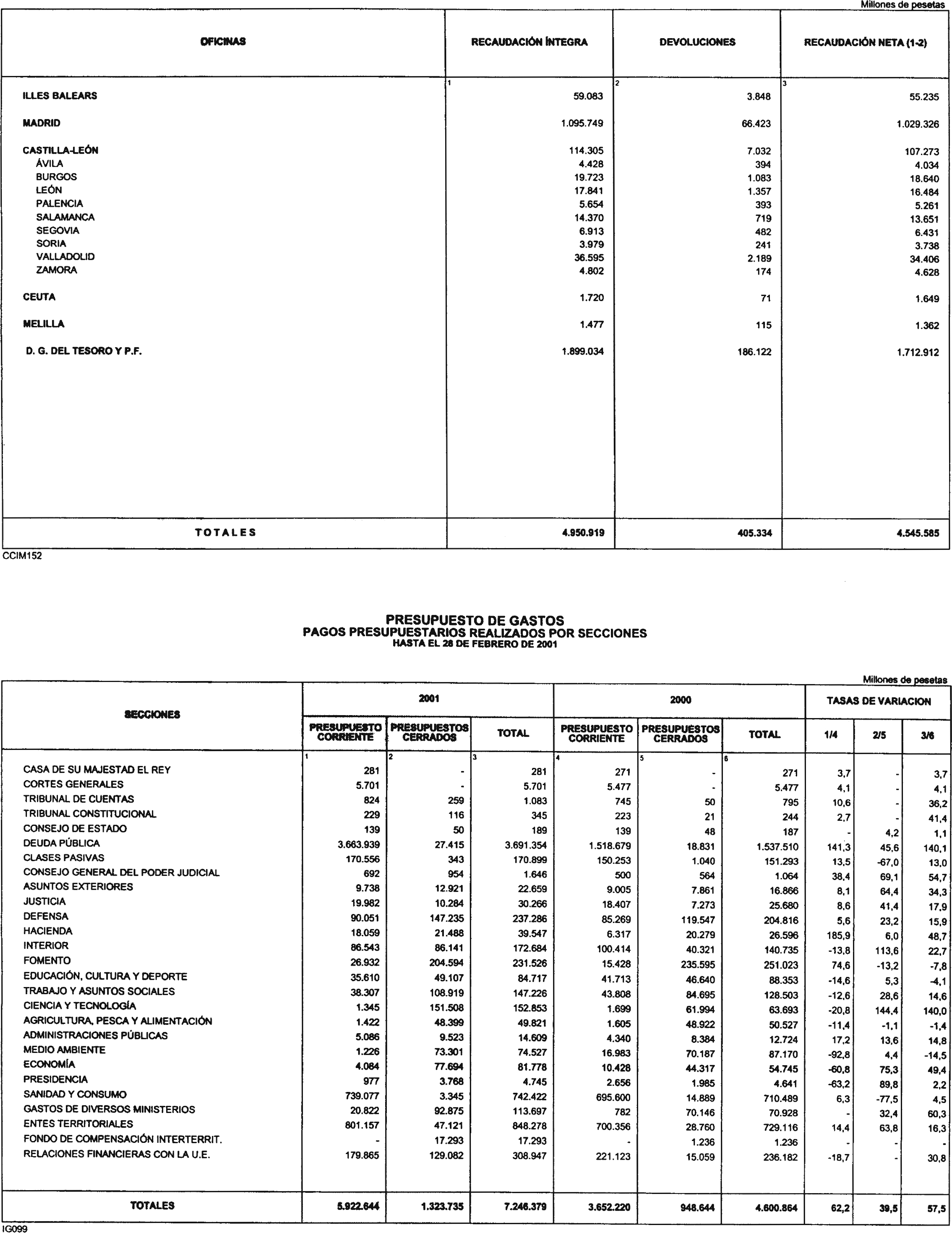 Imagen: /datos/imagenes/disp/2001/124/09824_12192369_image13.png