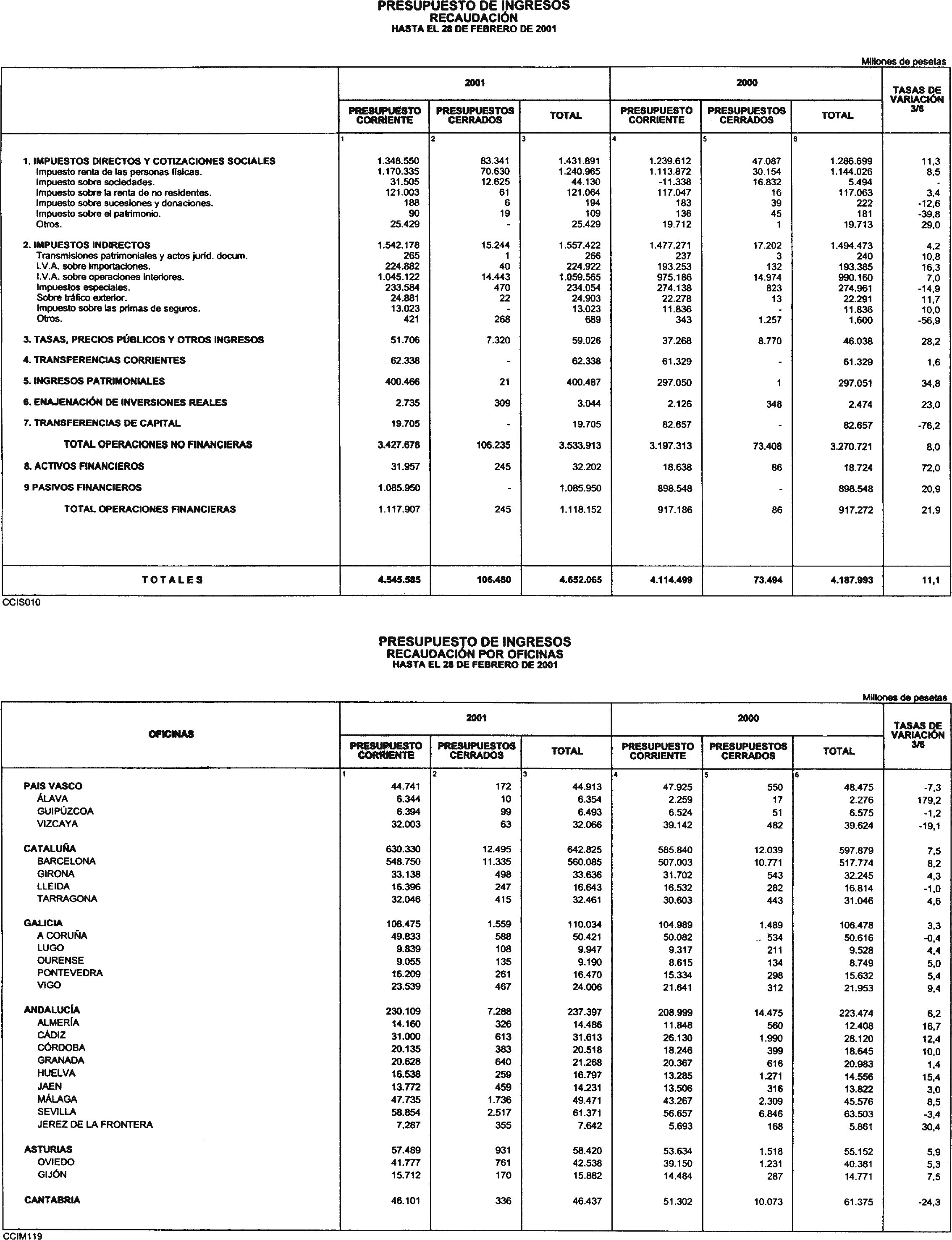 Imagen: /datos/imagenes/disp/2001/124/09824_12192369_image14.png