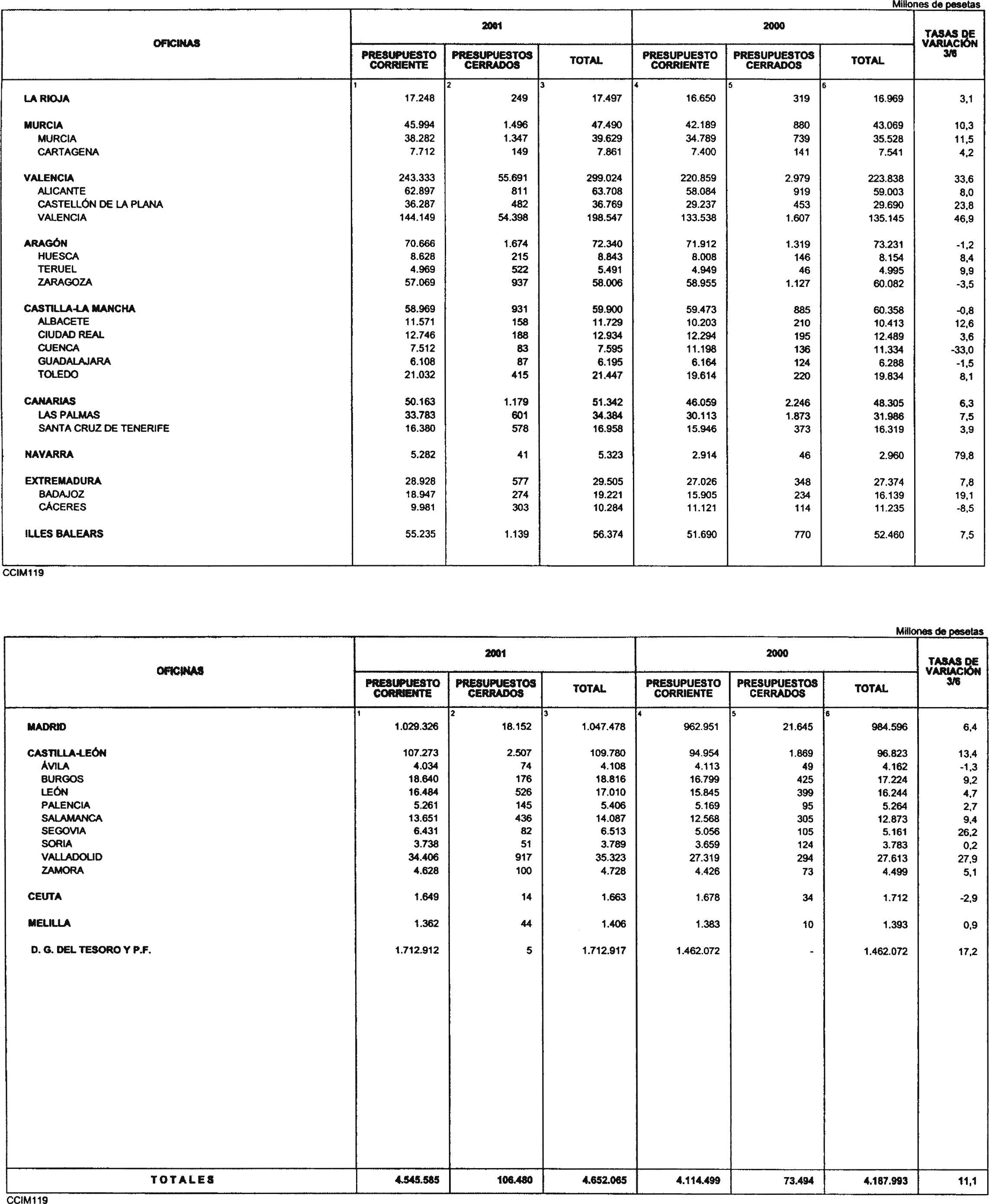 Imagen: /datos/imagenes/disp/2001/124/09824_12192369_image15.png
