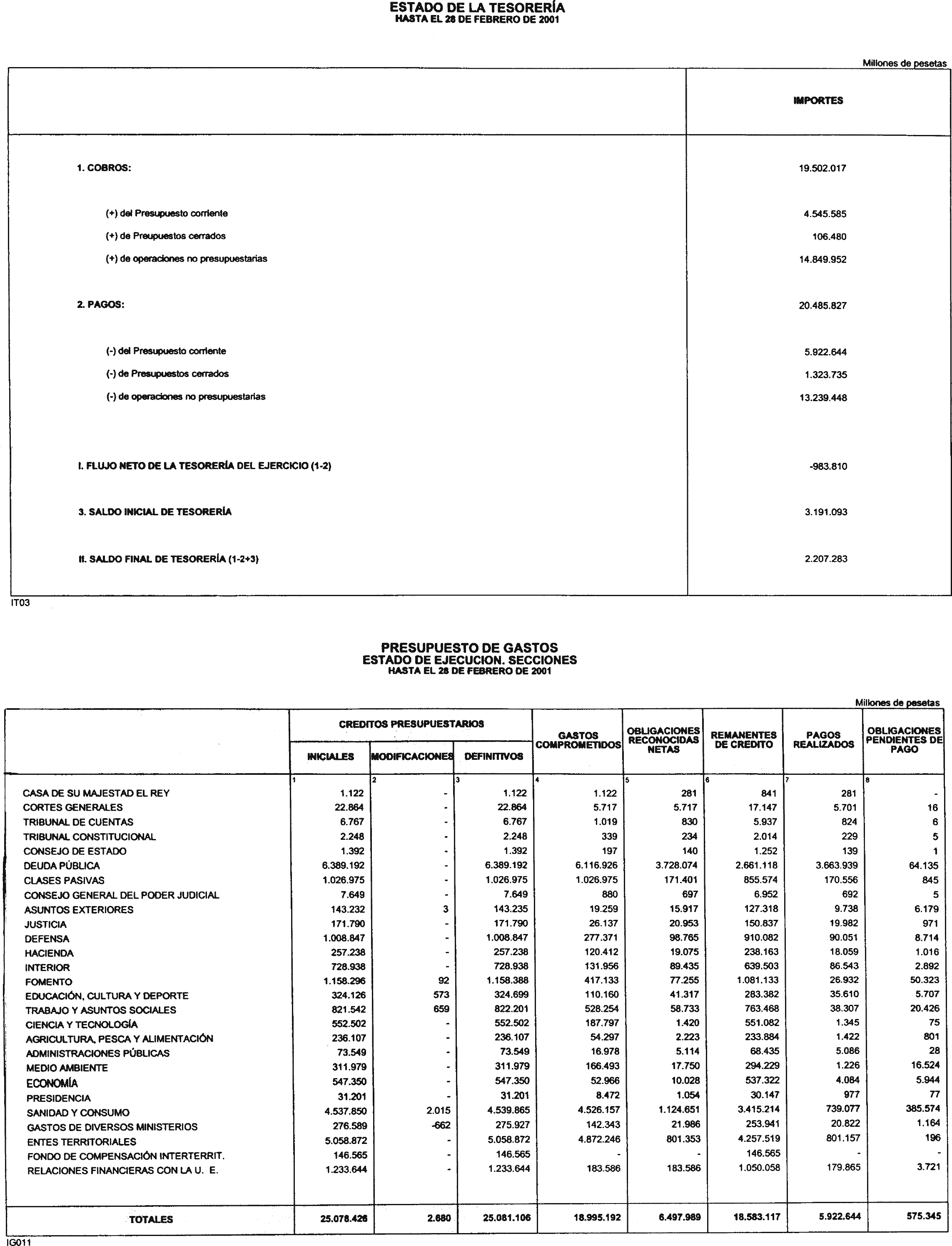 Imagen: /datos/imagenes/disp/2001/124/09824_12192369_image2.png