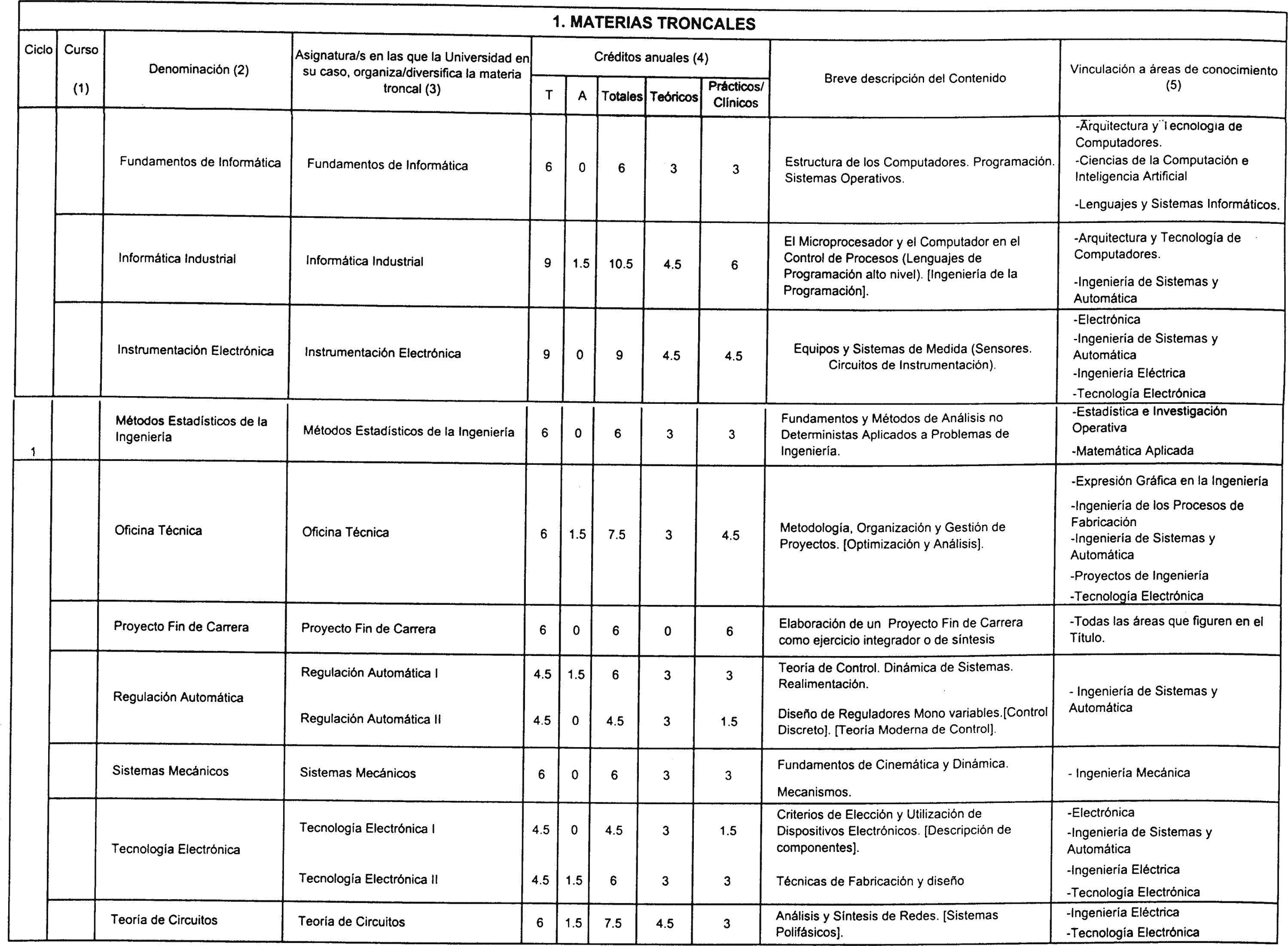 Imagen: /datos/imagenes/disp/2001/124/09847_7373338_image18.png