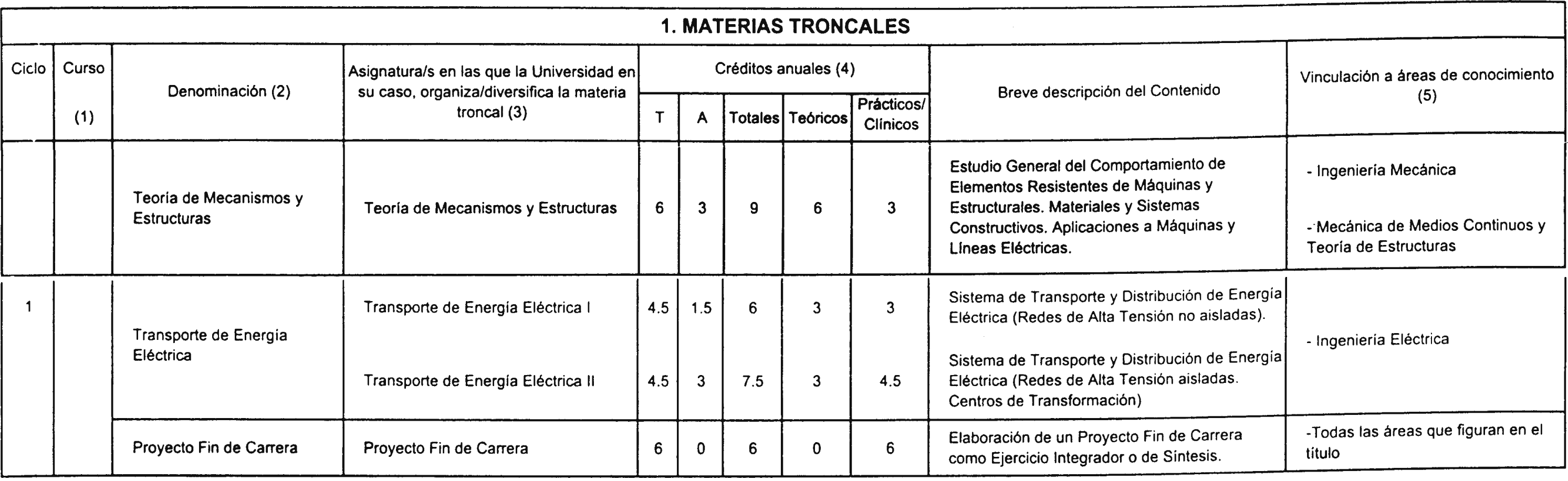 Imagen: /datos/imagenes/disp/2001/124/09847_7373338_image3.png