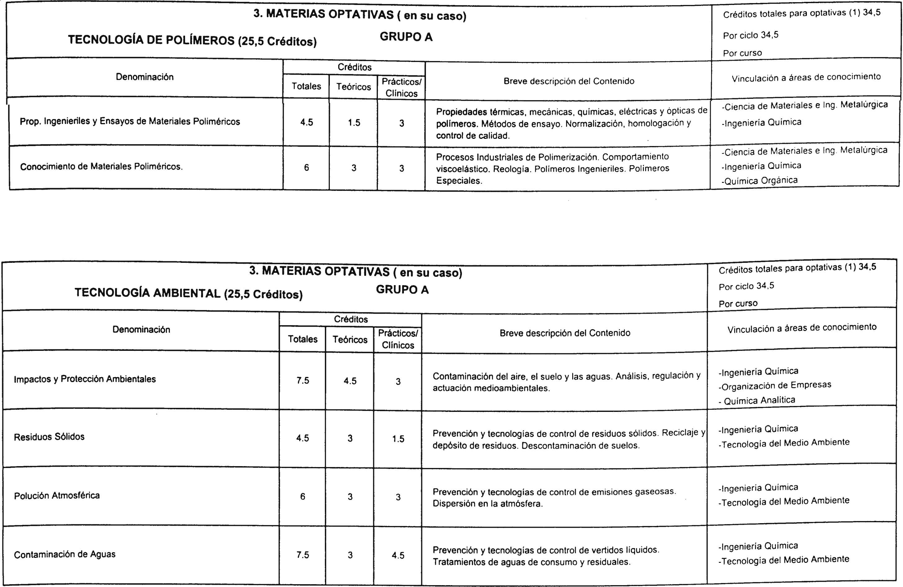 Imagen: /datos/imagenes/disp/2001/124/09847_7373338_image51.png