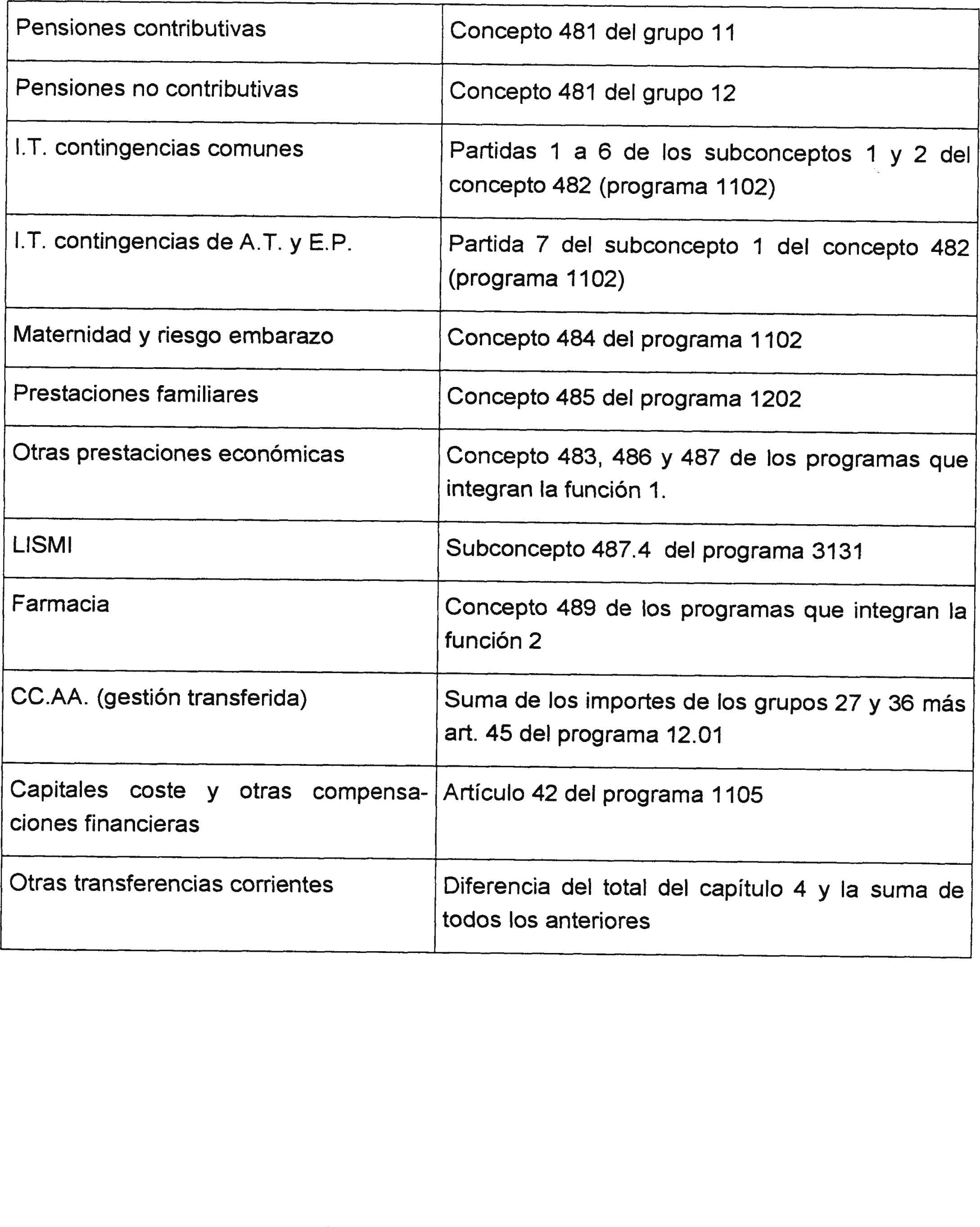 Imagen: /datos/imagenes/disp/2001/125/09849_8007628_image31.png