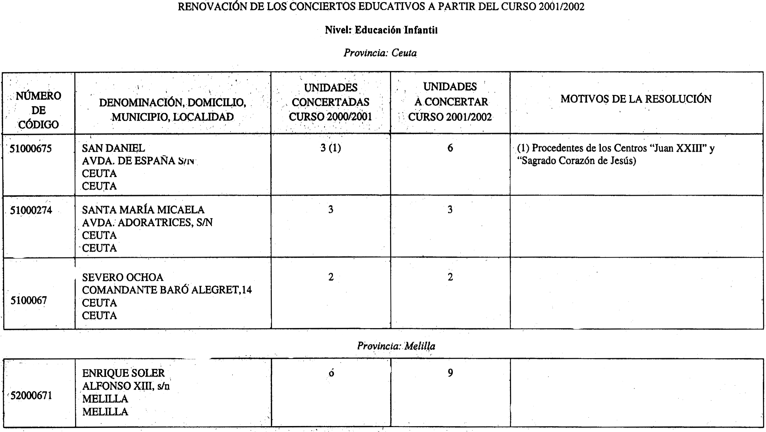 Imagen: /datos/imagenes/disp/2001/128/10133_12254511_image1.png