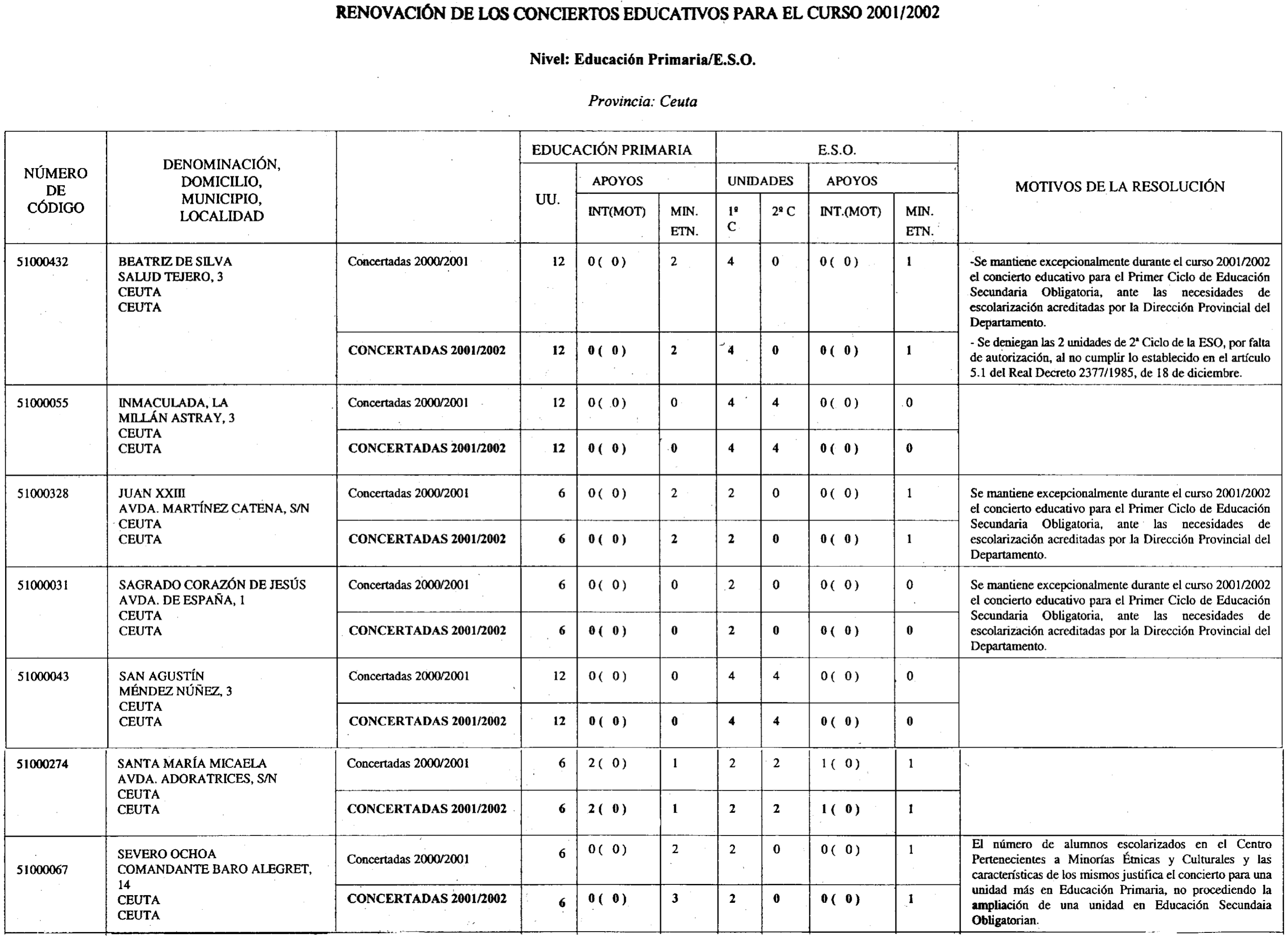 Imagen: /datos/imagenes/disp/2001/128/10133_12254511_image2.png