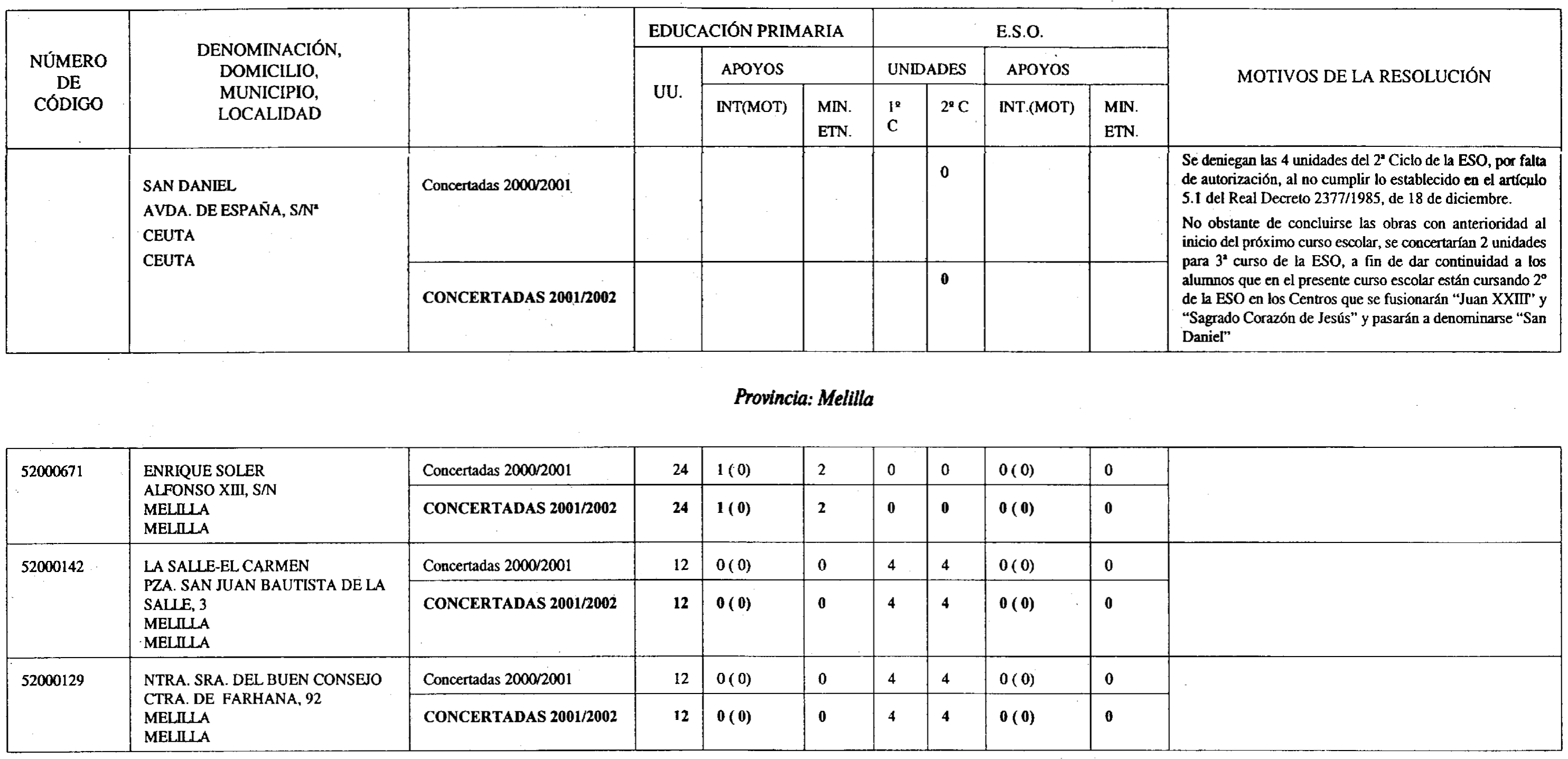 Imagen: /datos/imagenes/disp/2001/128/10133_12254511_image3.png